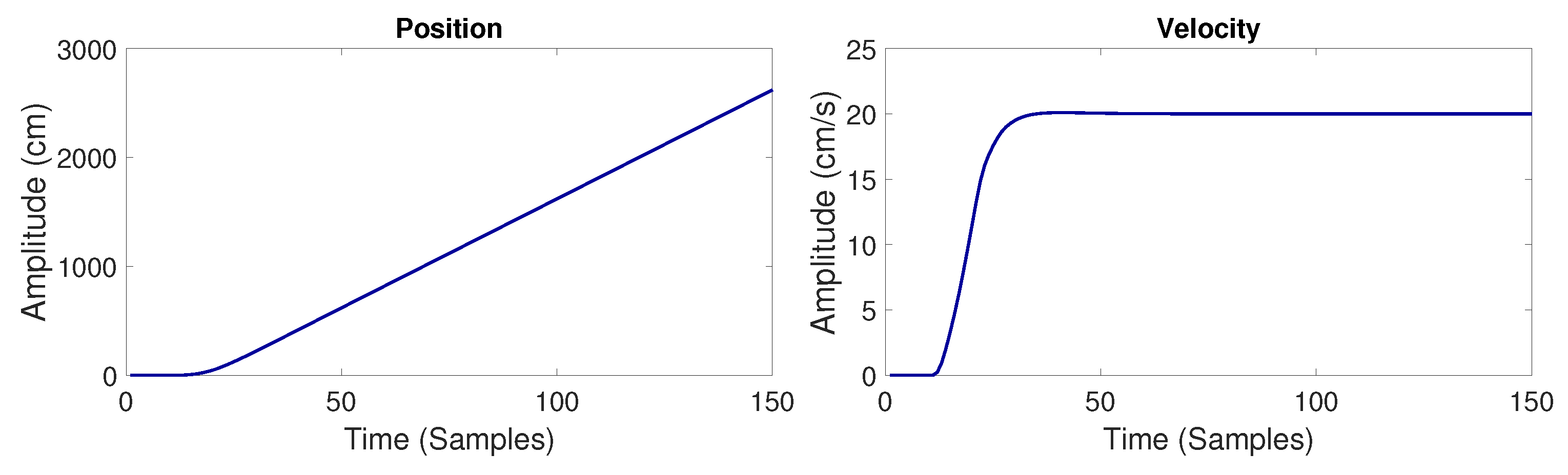 Mathematics 11 01228 g012 Mathematics 11 01228 g012