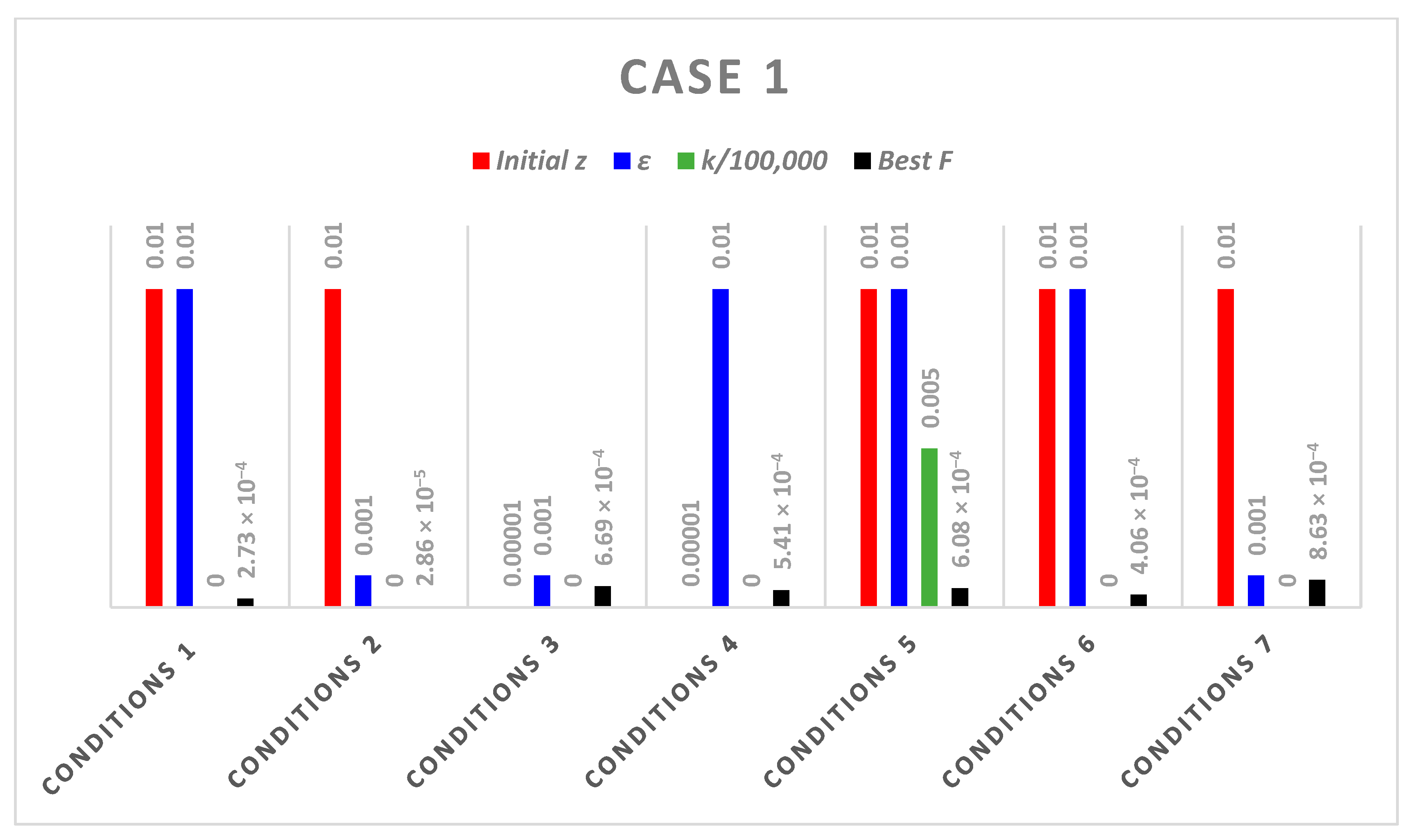 Mathematics 11 01231 g005