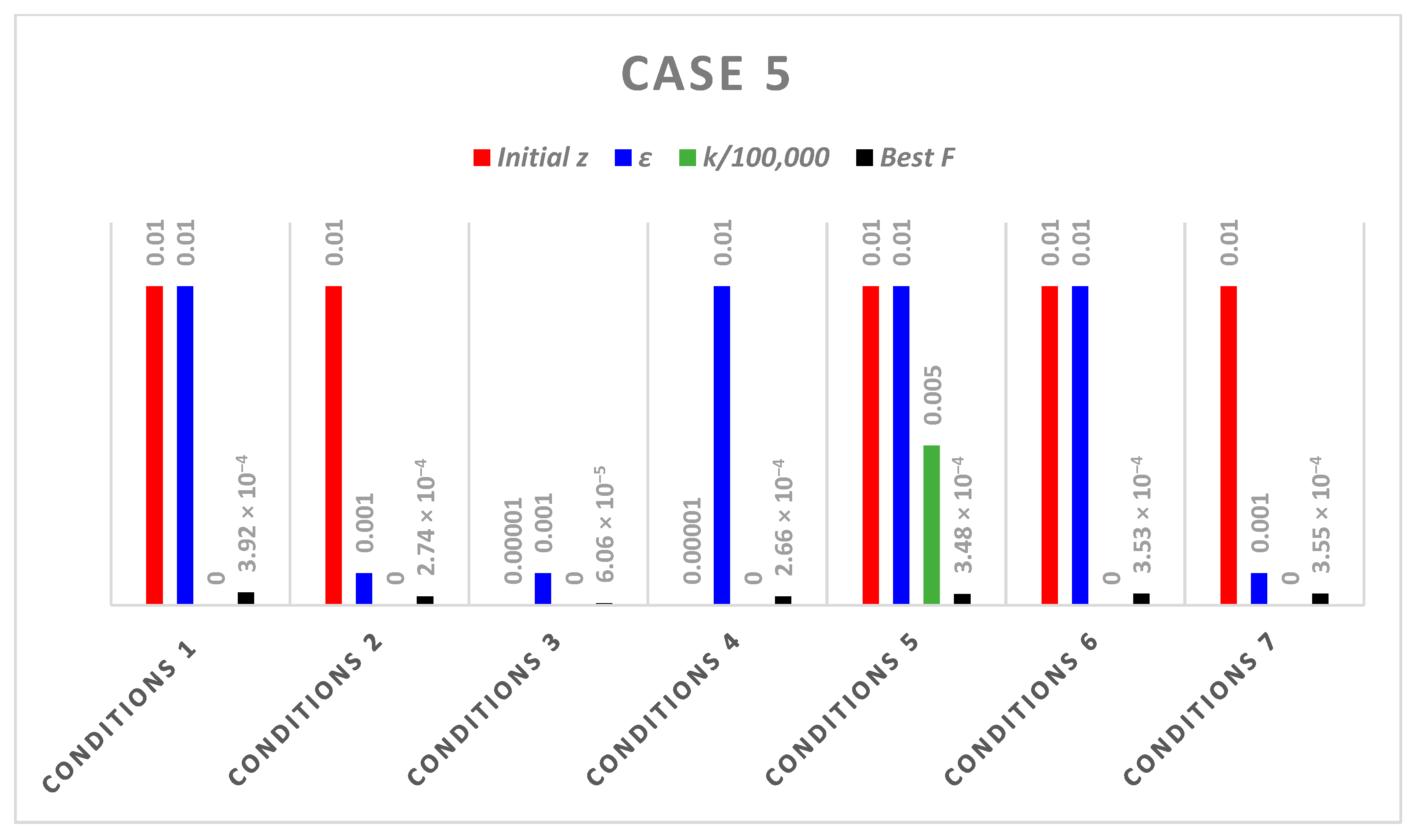 Mathematics 11 01231 g009