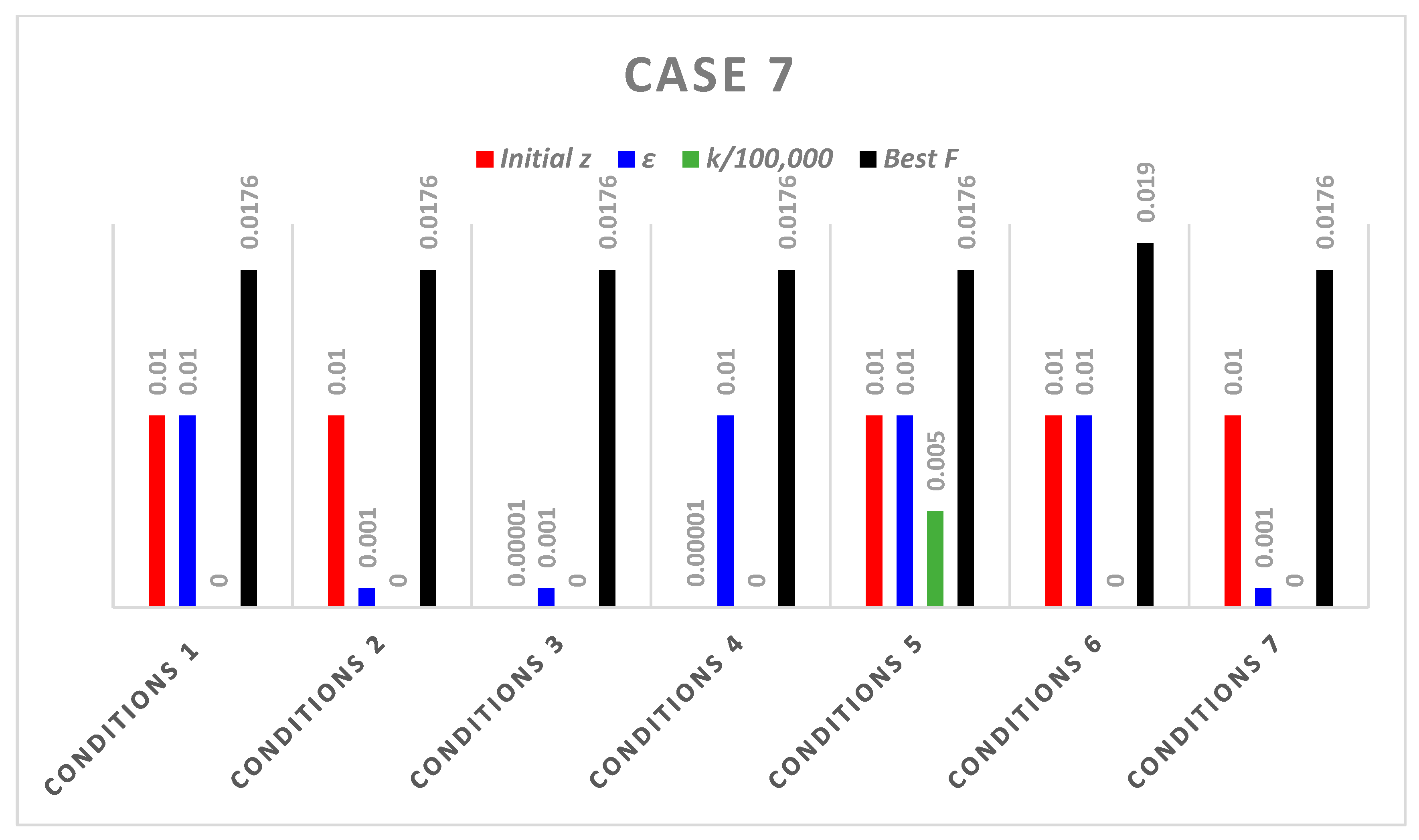 Mathematics 11 01231 g011