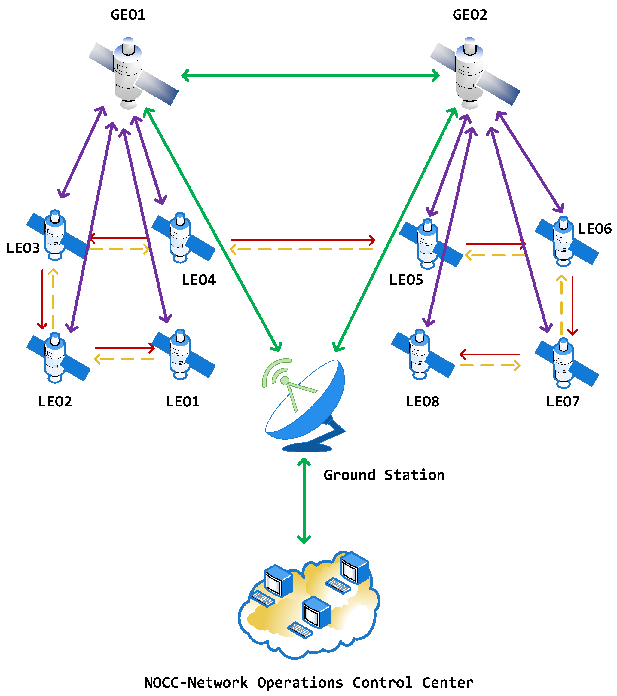 Mathematics 11 01232 g002 Mathematics 11 01232 g002