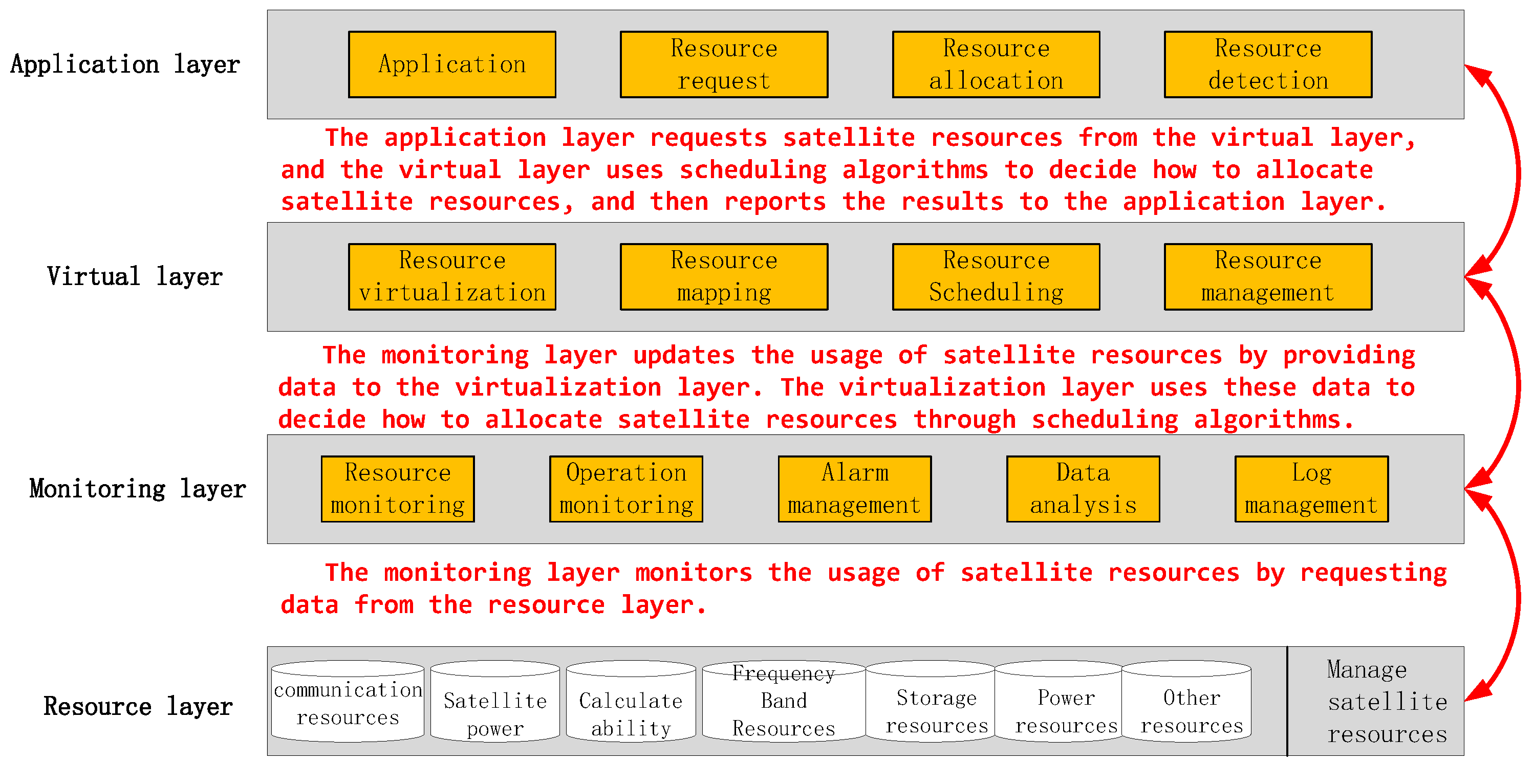 Mathematics 11 01232 g003 Mathematics 11 01232 g003