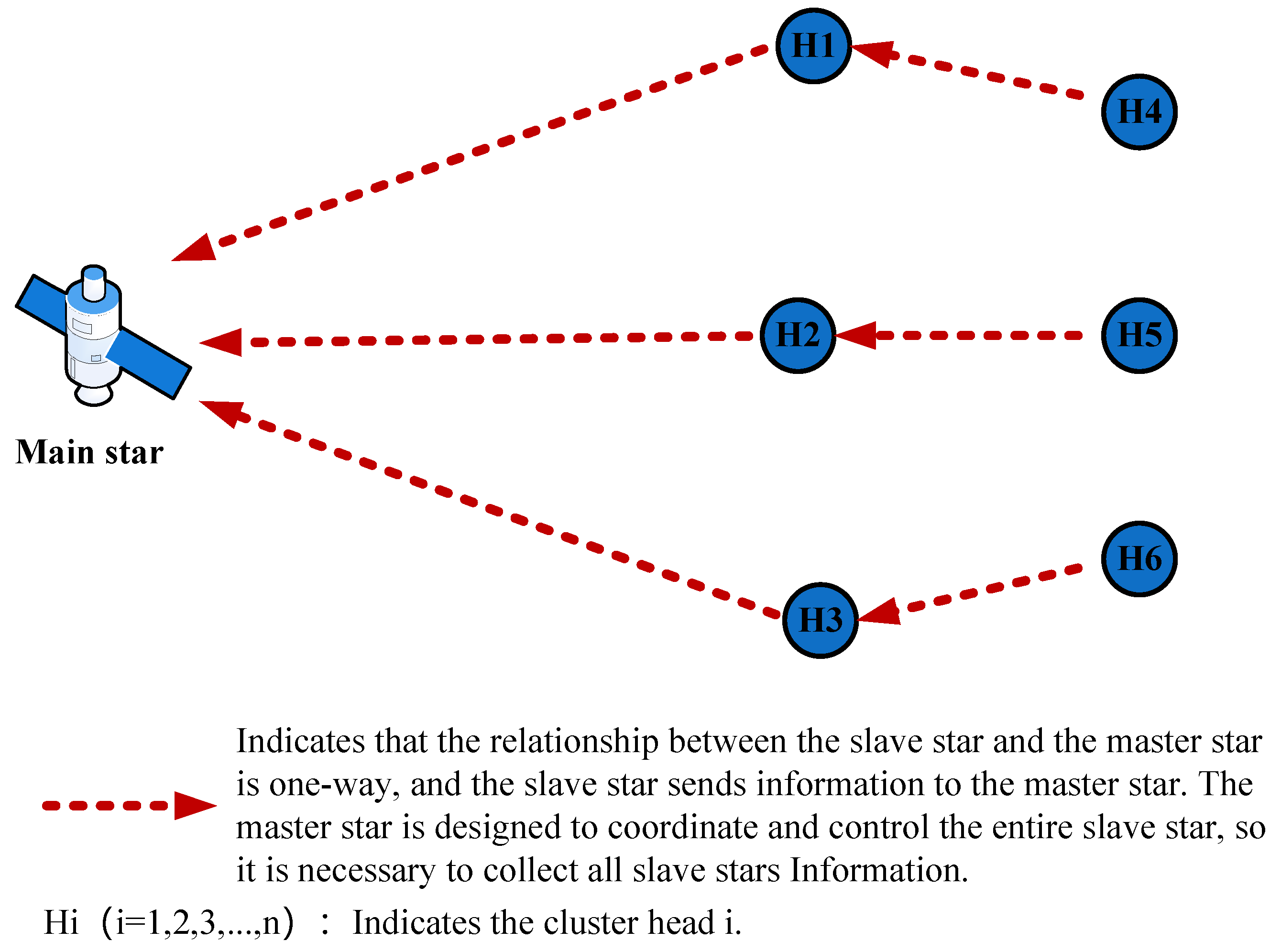 Mathematics 11 01232 g005 Mathematics 11 01232 g005