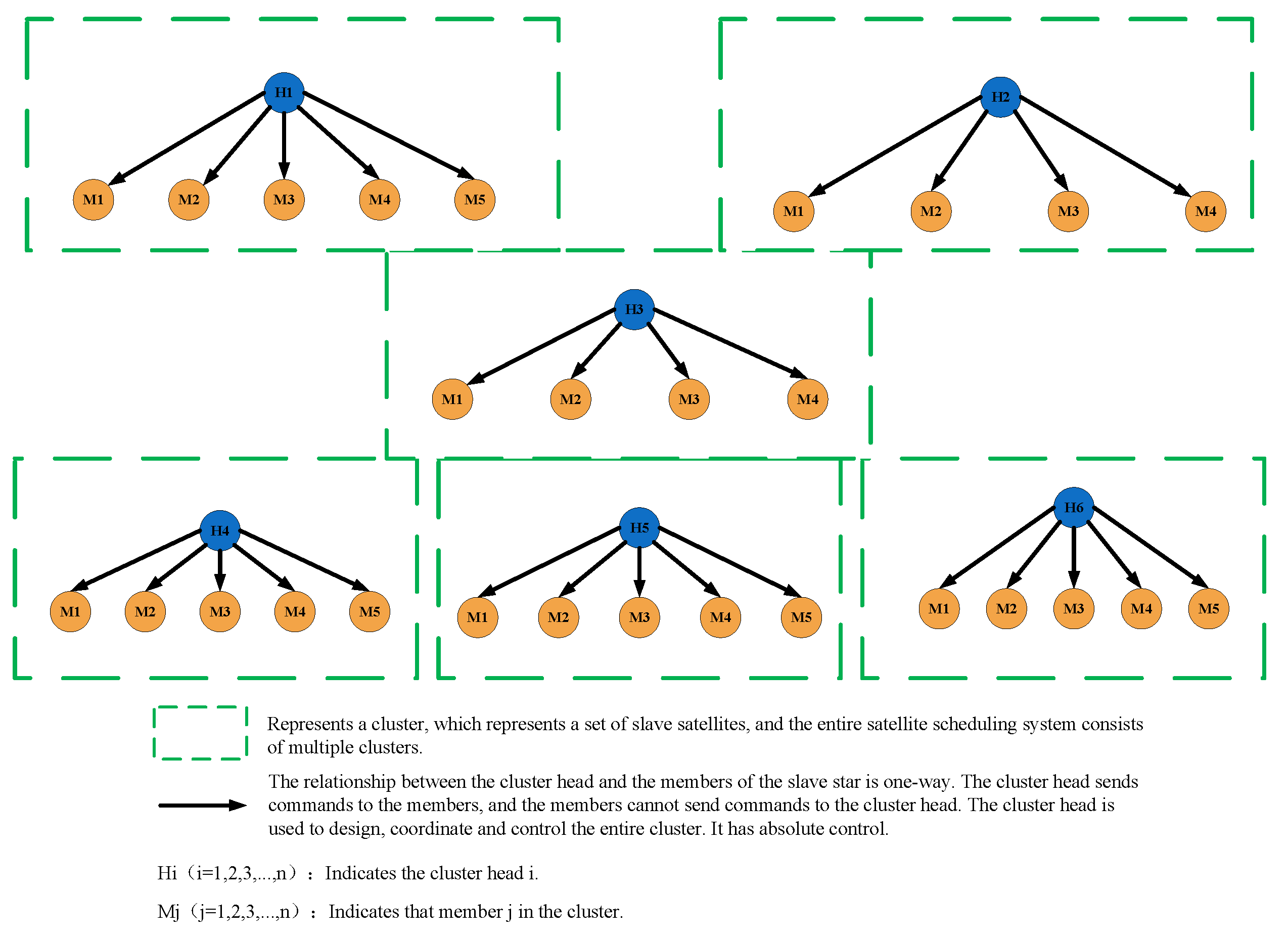 Mathematics 11 01232 g006 Mathematics 11 01232 g006