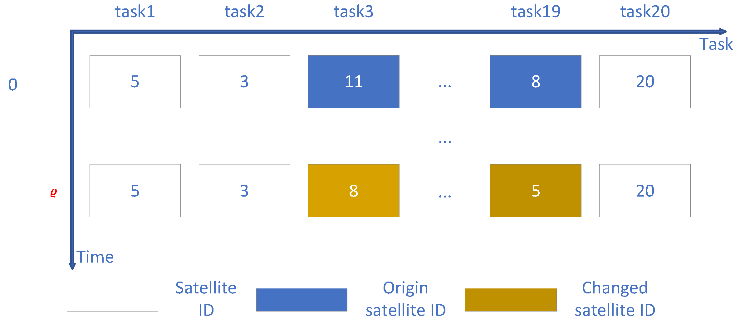 Mathematics 11 01232 g007 Mathematics 11 01232 g007