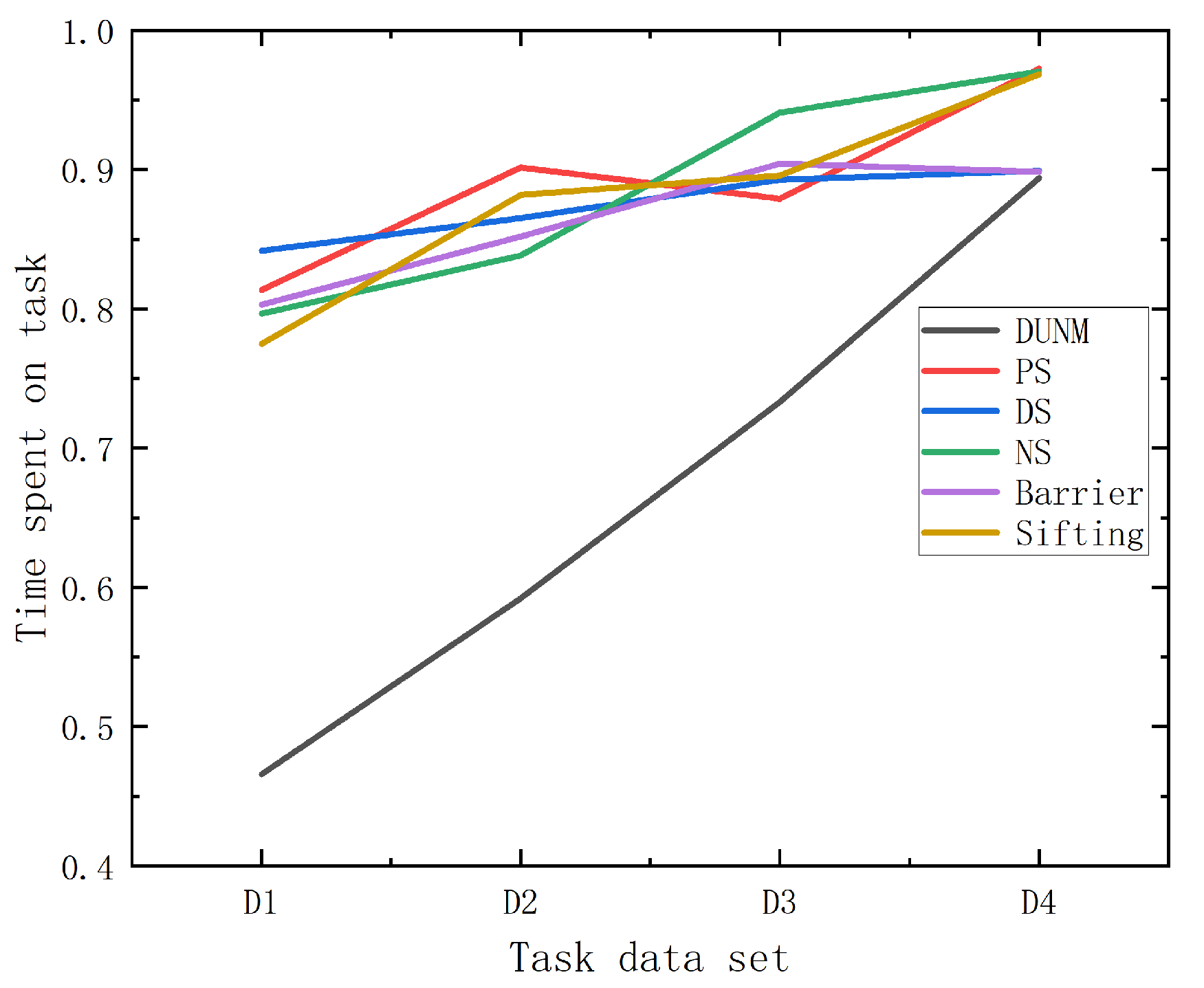 Mathematics 11 01232 g009 Mathematics 11 01232 g009