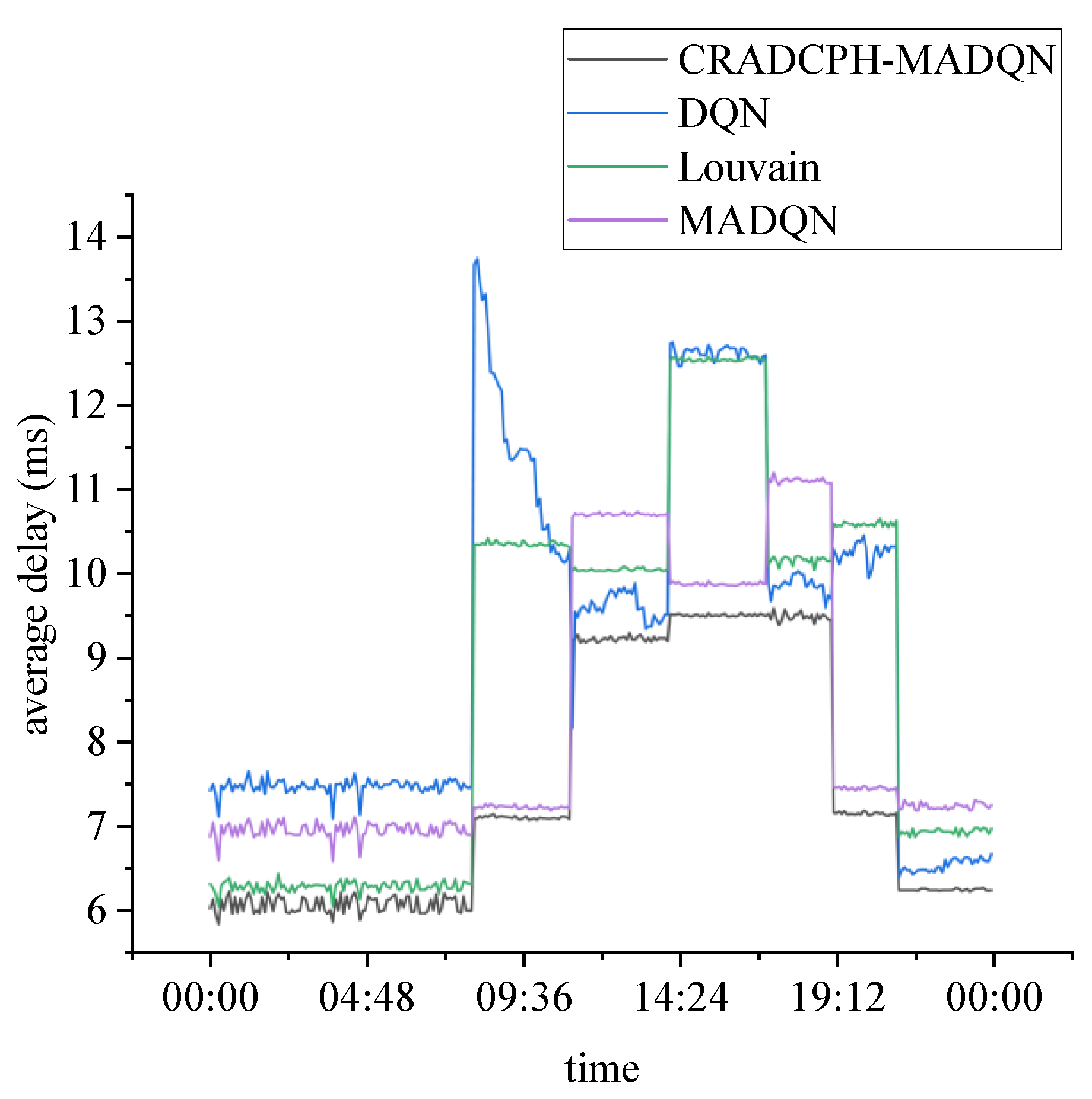 Mathematics 11 01247 g003 Mathematics 11 01247 g003