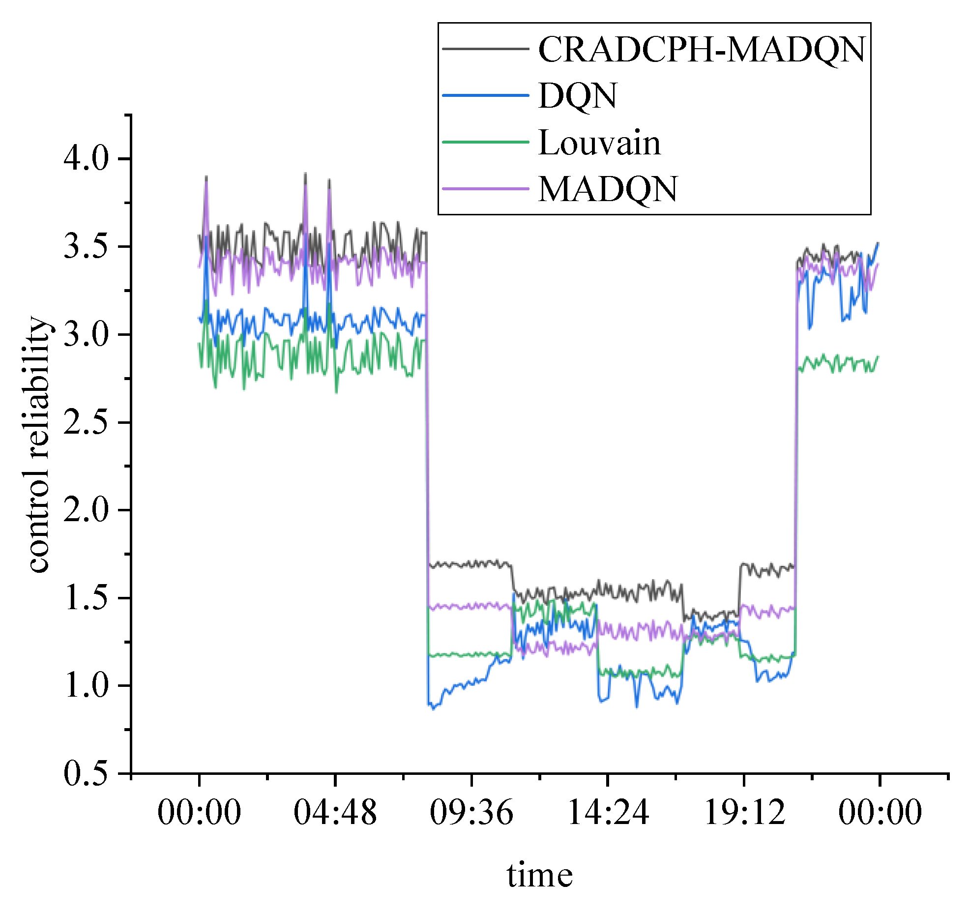 Mathematics 11 01247 g005 Mathematics 11 01247 g005