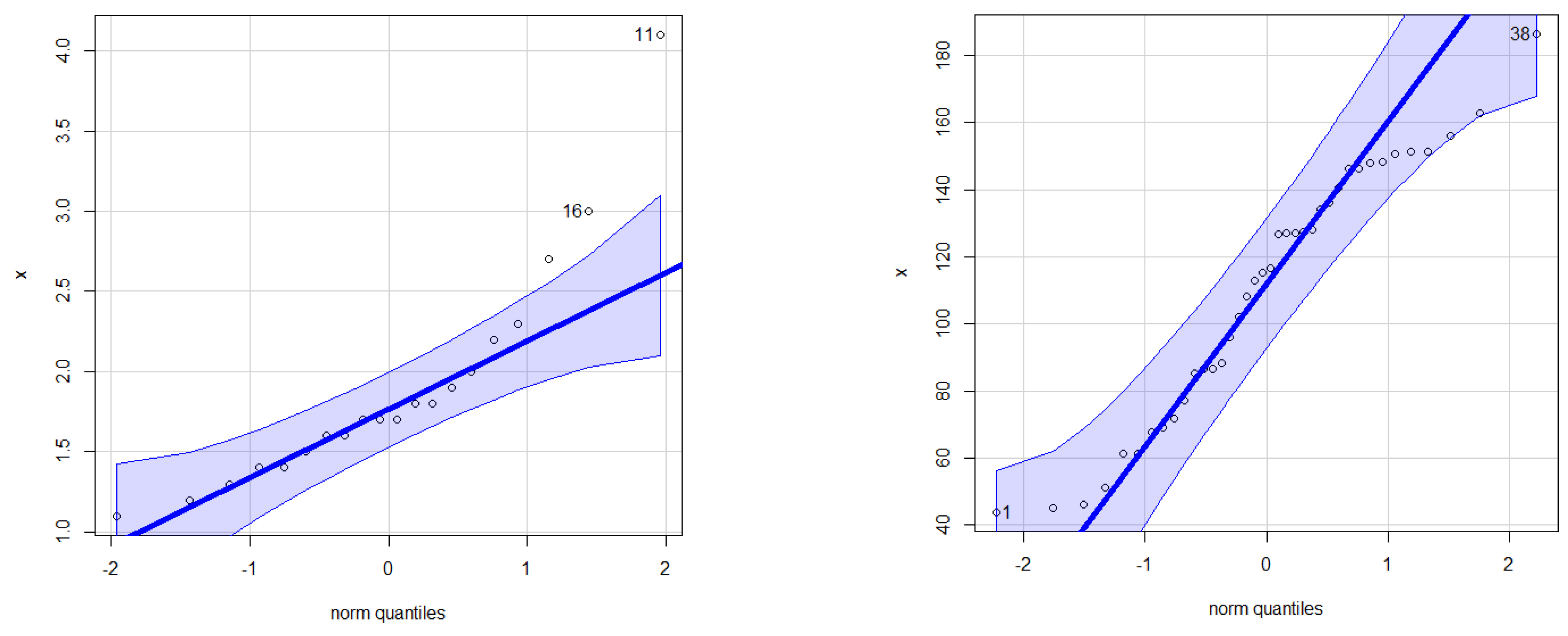 Mathematics 11 01284 g003