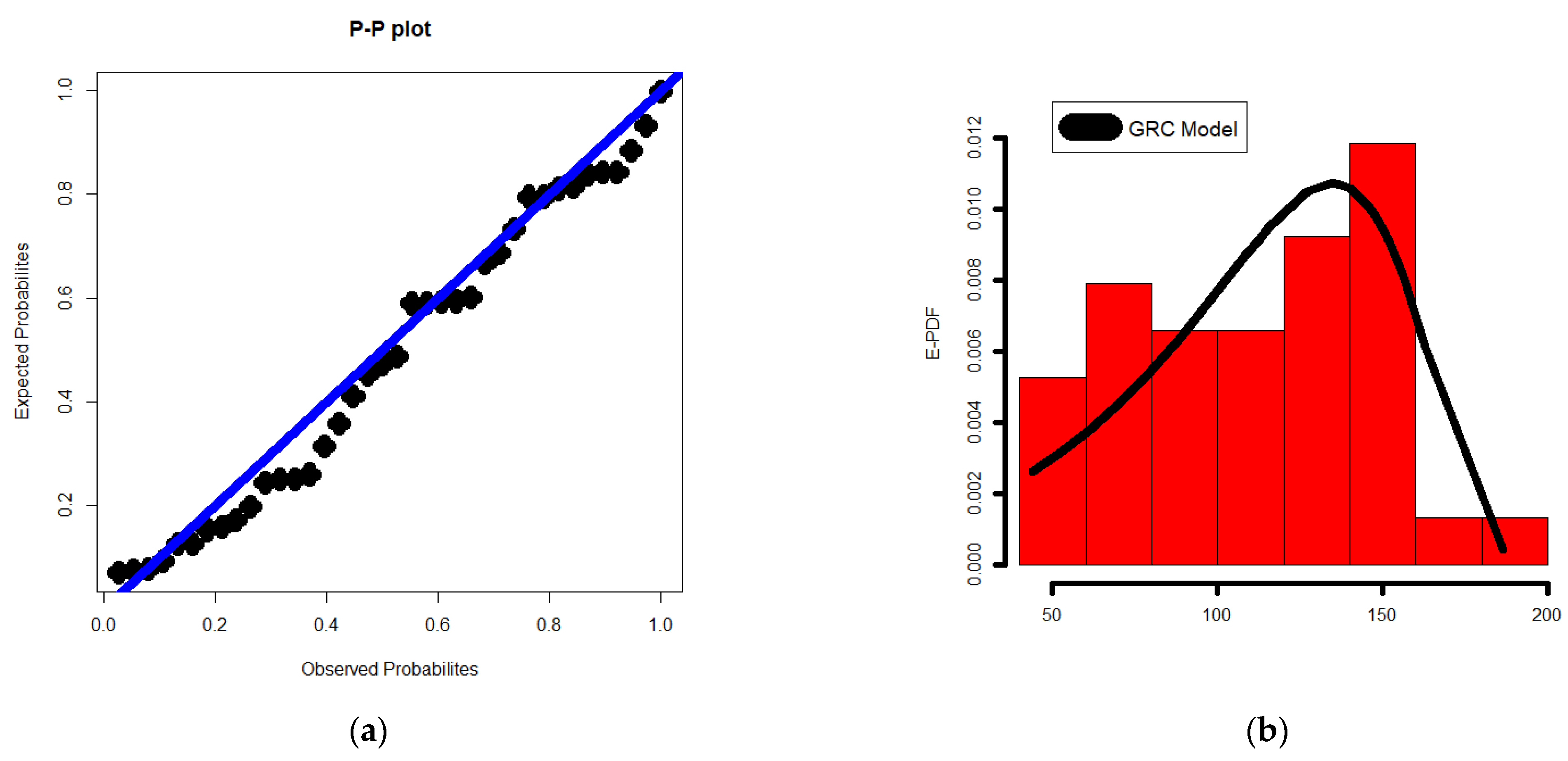 Mathematics 11 01284 g007a