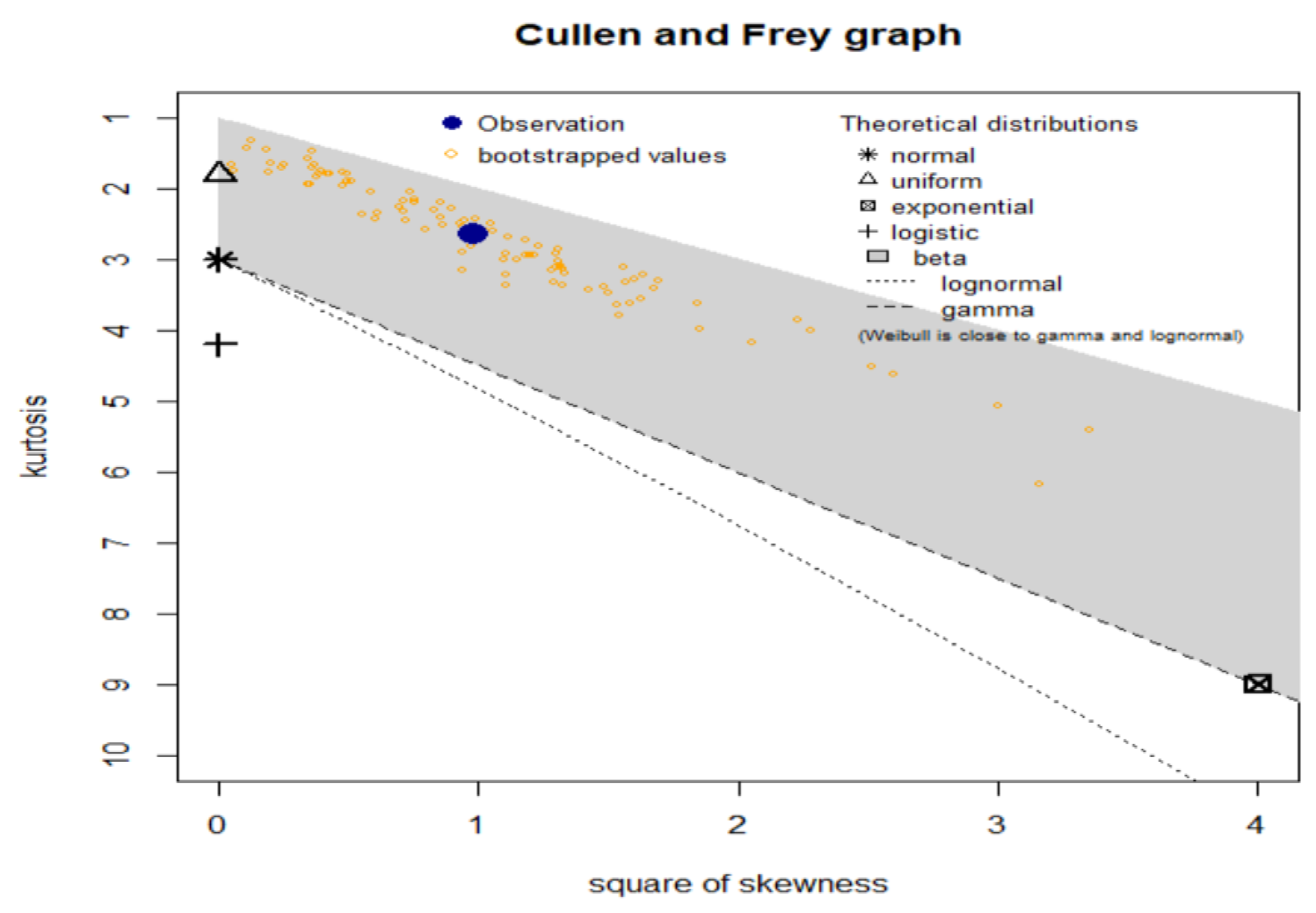 Mathematics 11 01284 g008