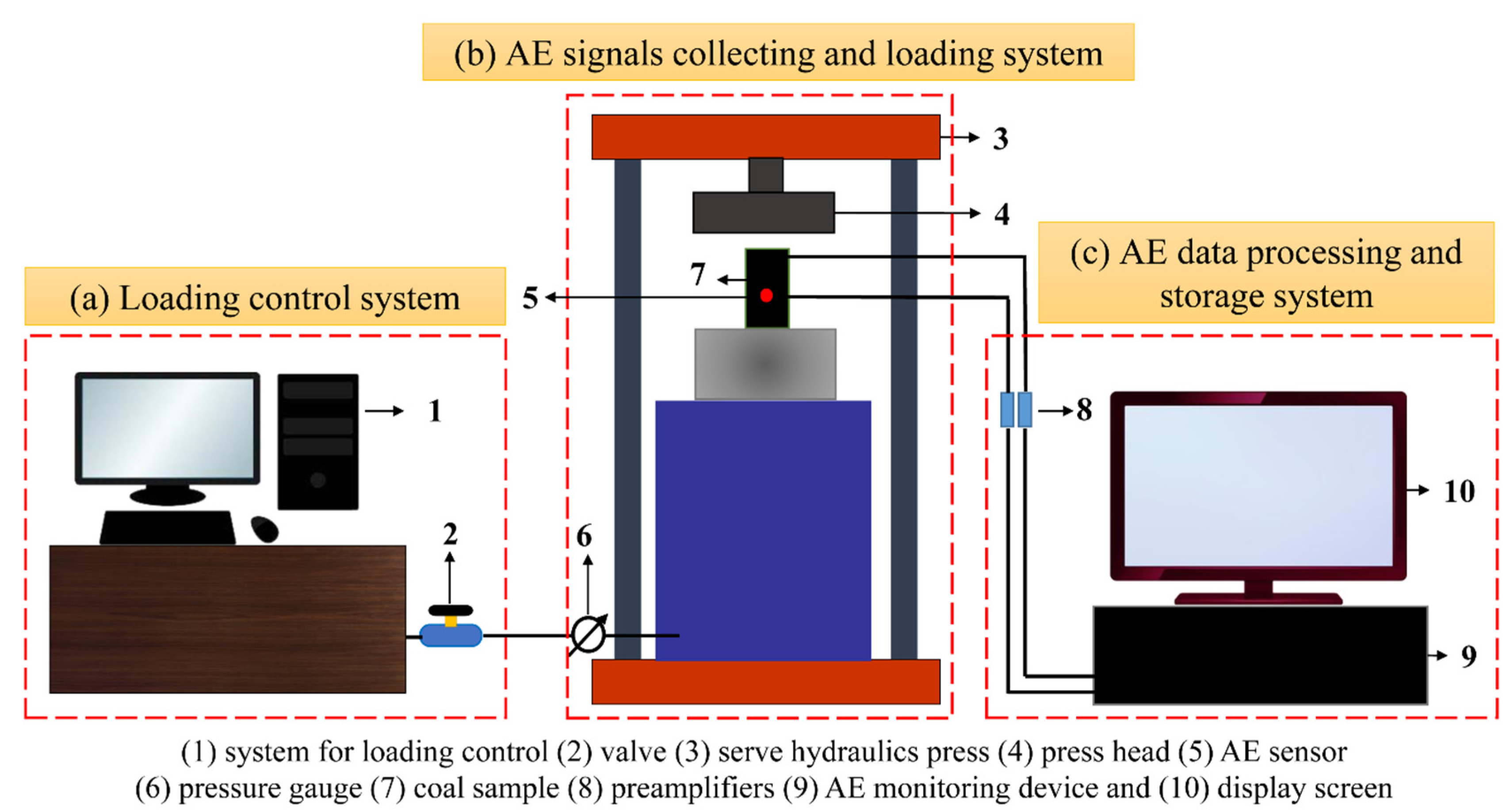 Mathematics 11 01305 g002