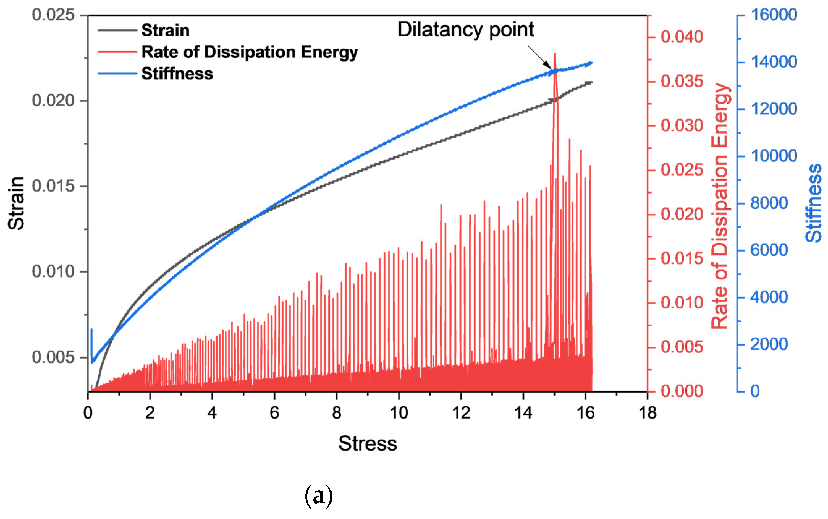 Mathematics 11 01305 g012a