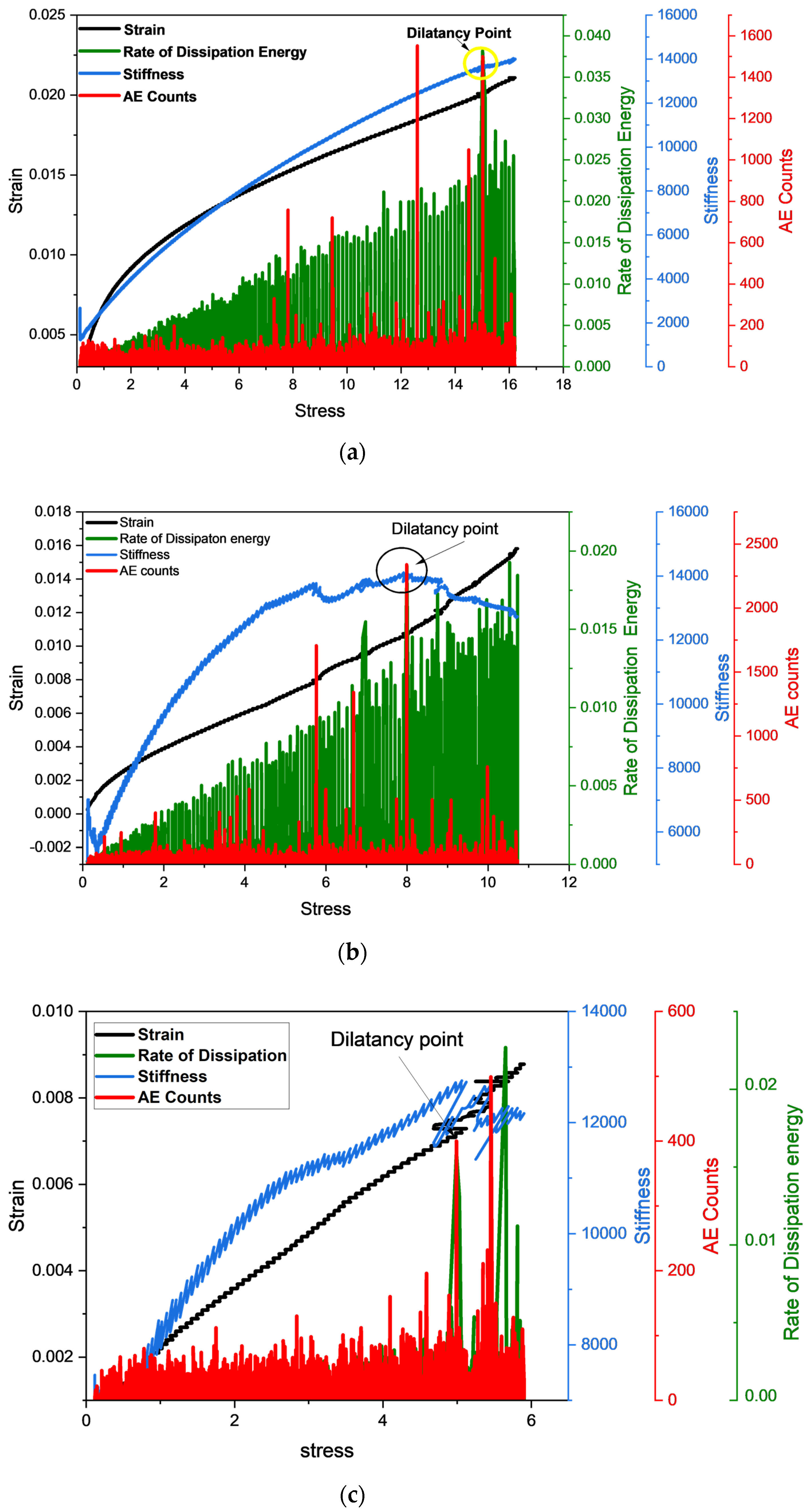 Mathematics 11 01305 g014
