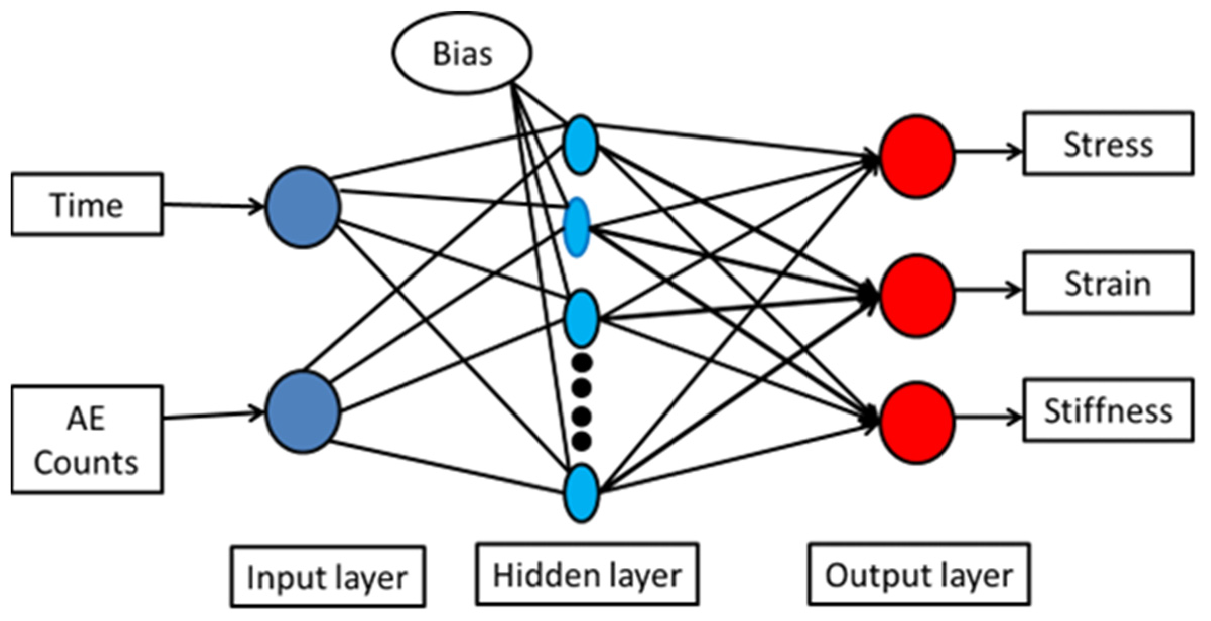 Mathematics 11 01305 g018