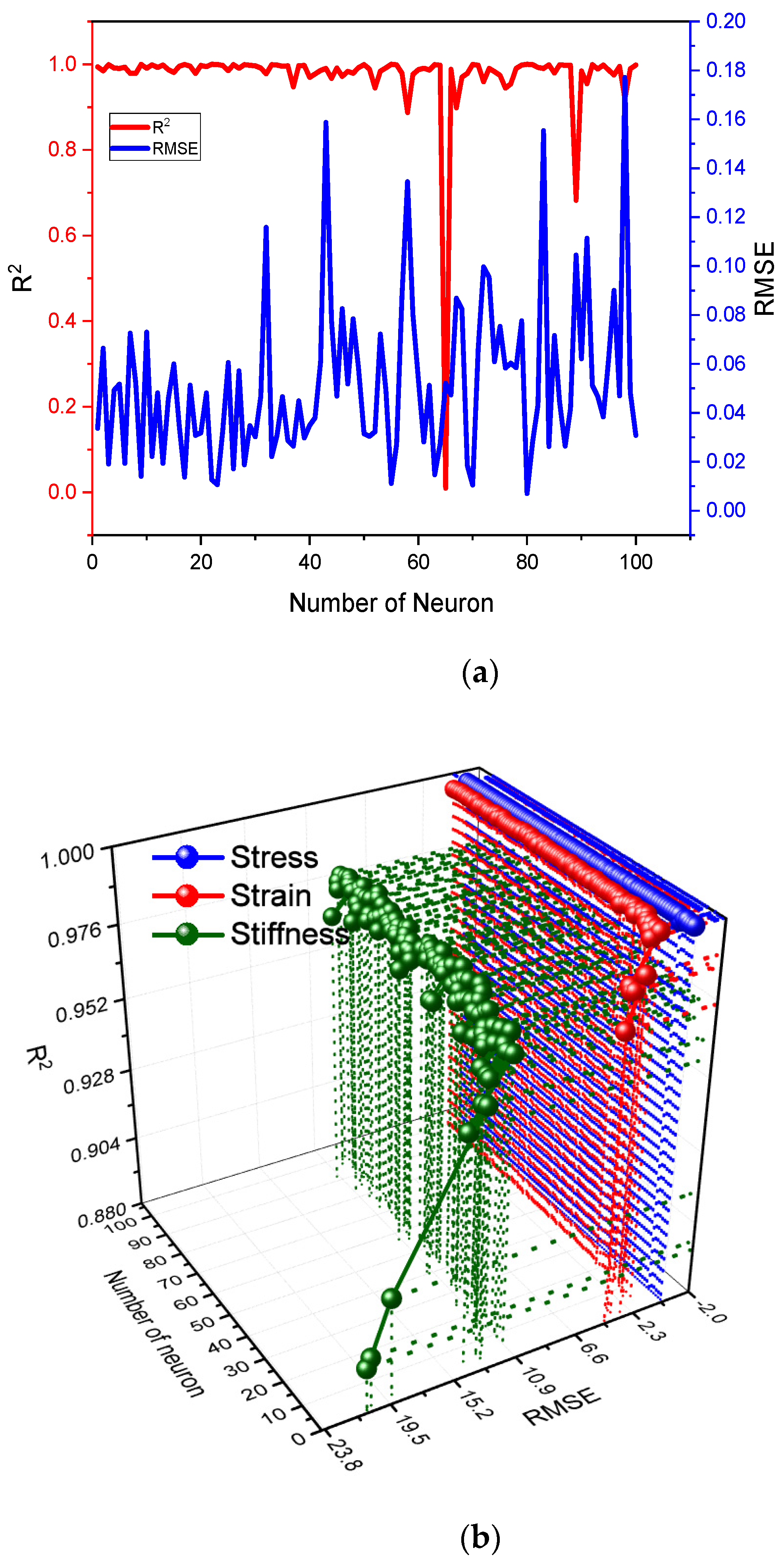 Mathematics 11 01305 g019