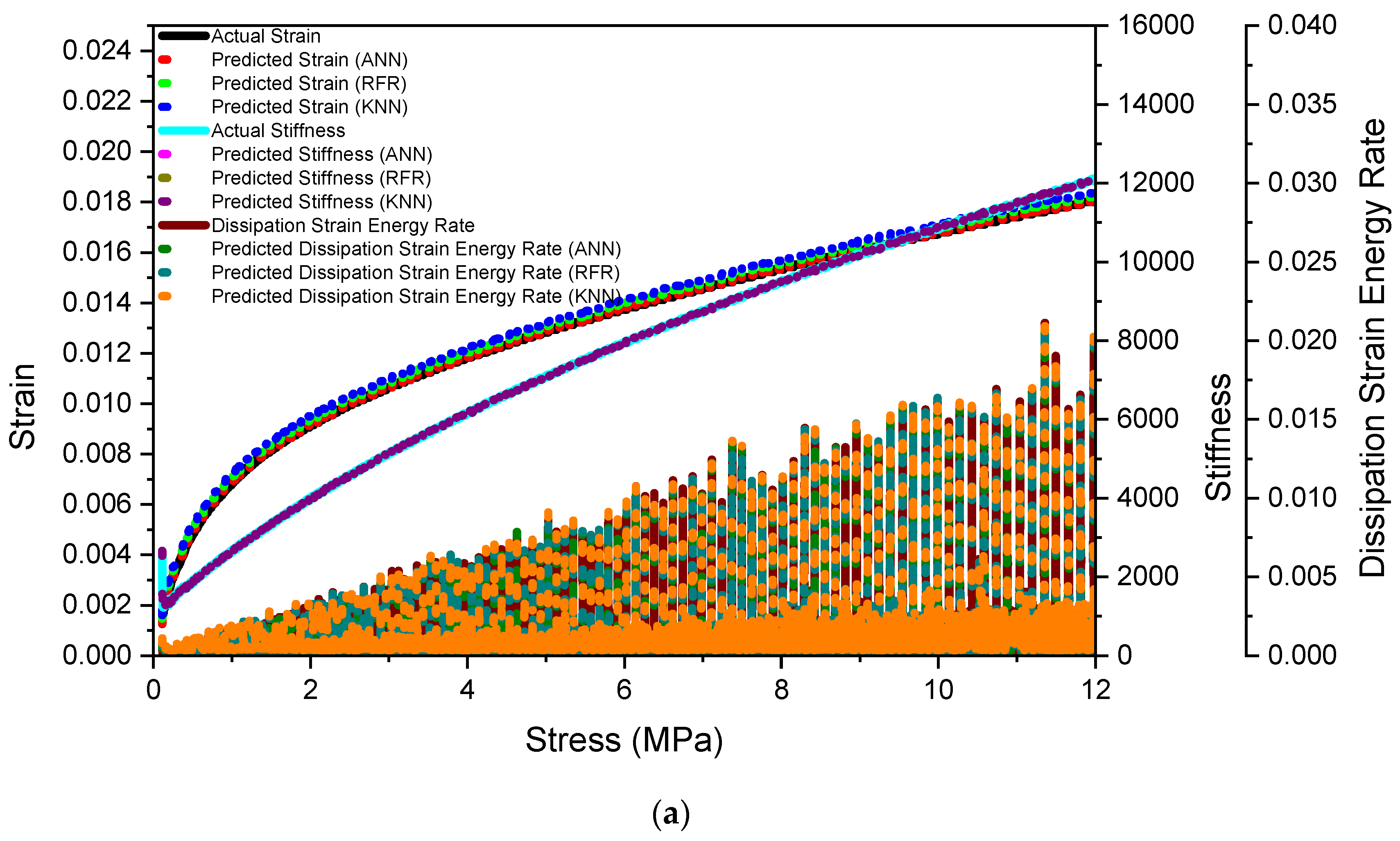 Mathematics 11 01305 g020a