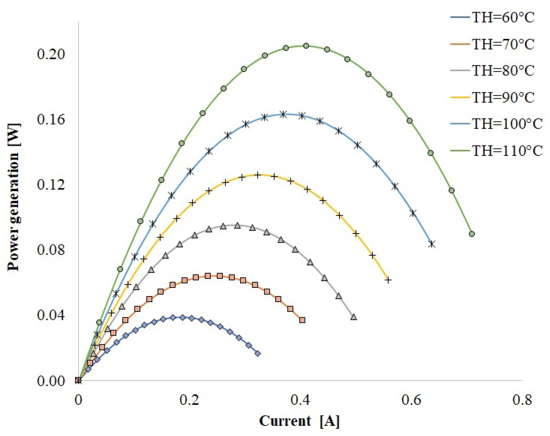 Mathematics 11 01326 g007 Mathematics 11 01326 g007