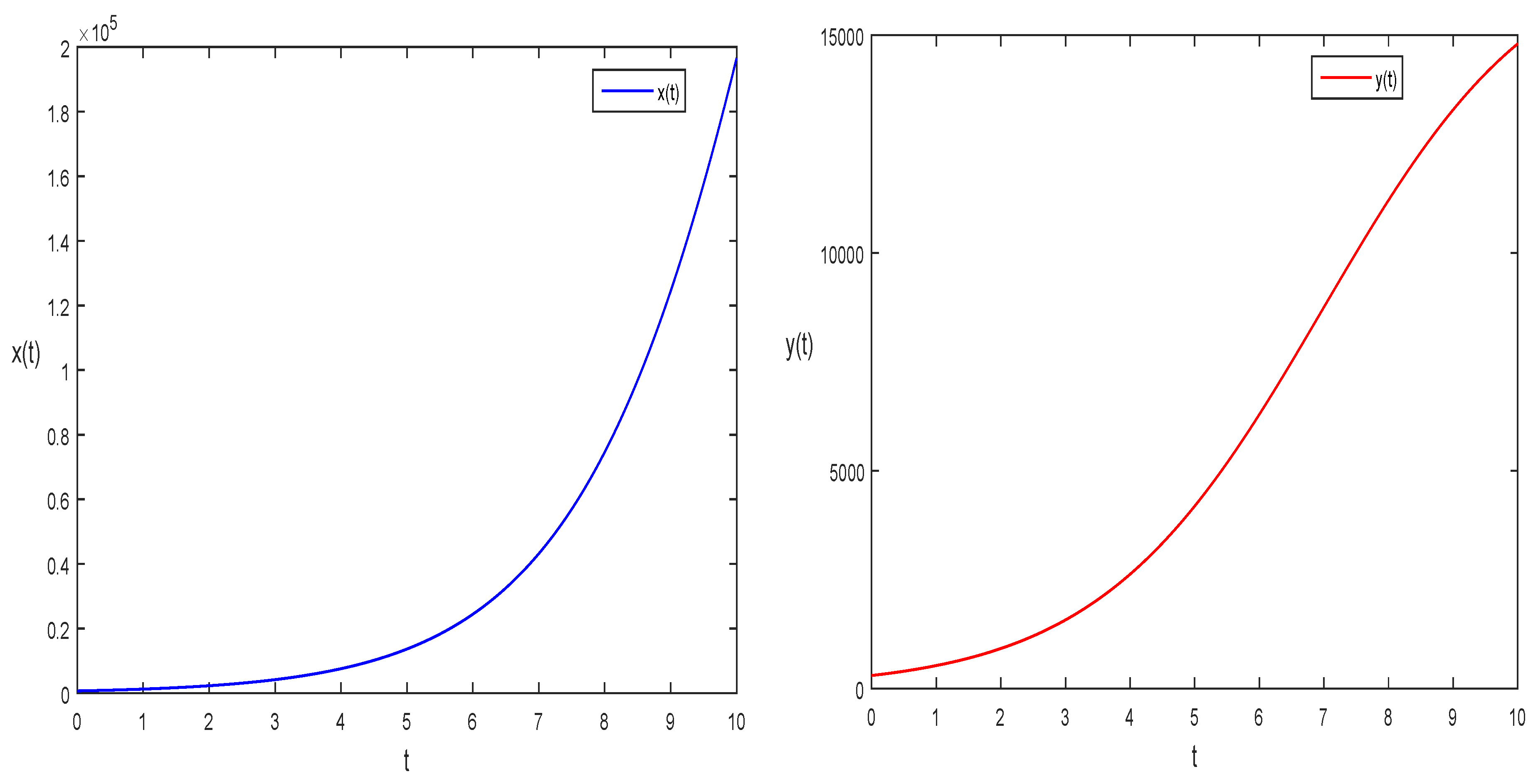 Mathematics 11 01328 g001