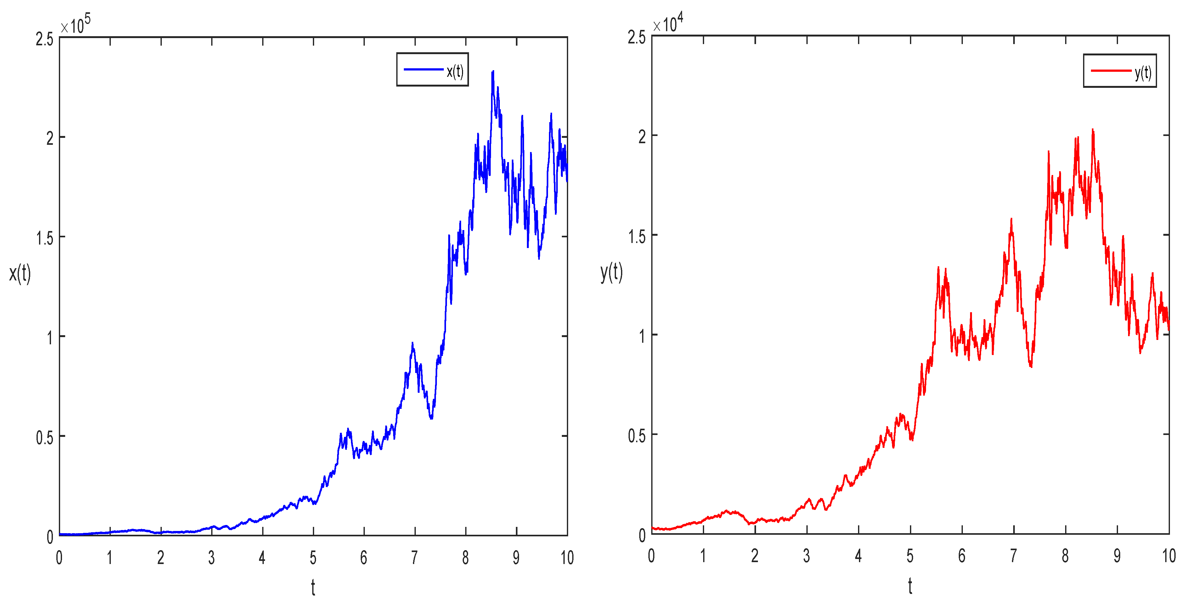 Mathematics 11 01328 g002
