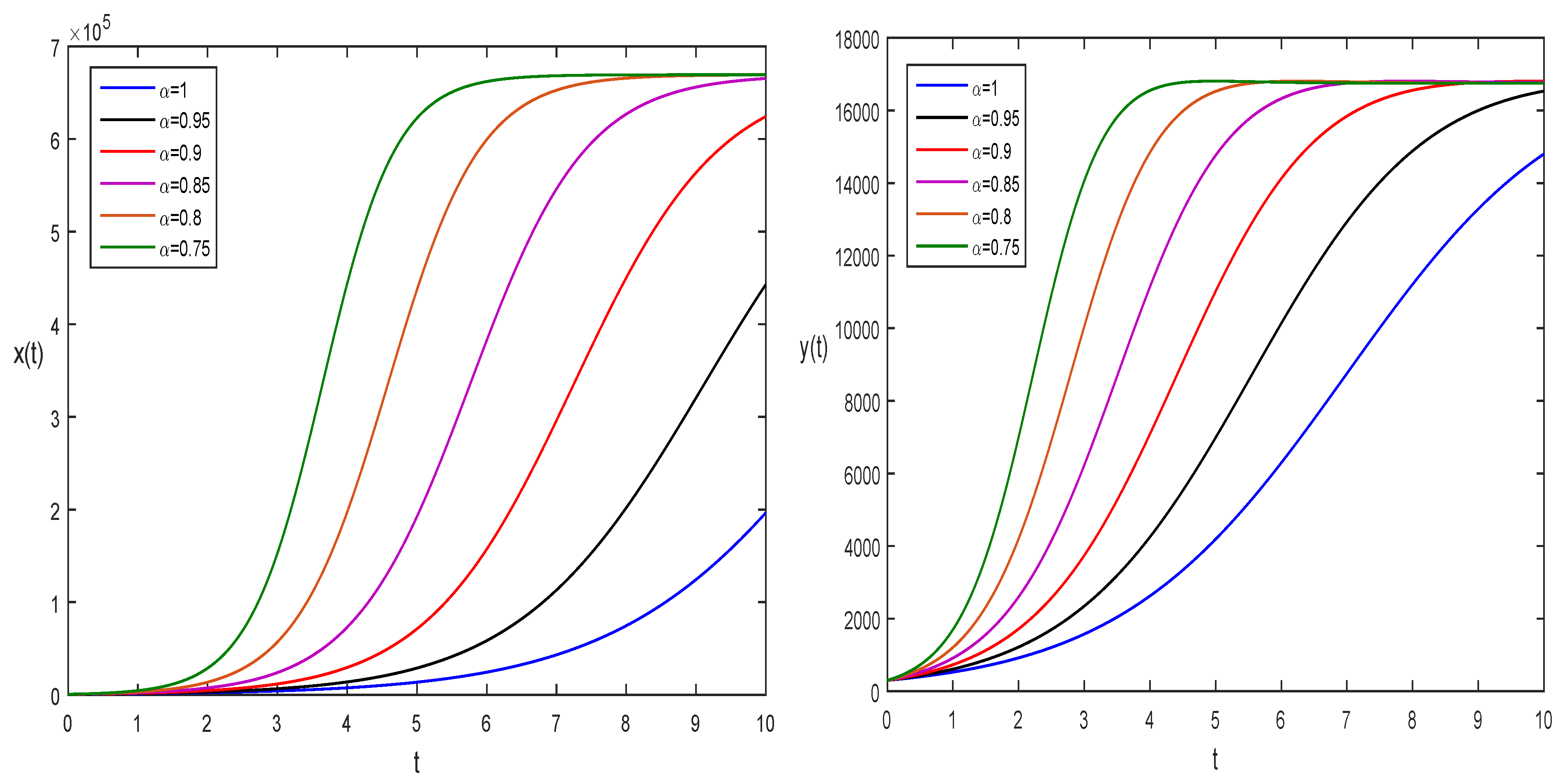 Mathematics 11 01328 g004