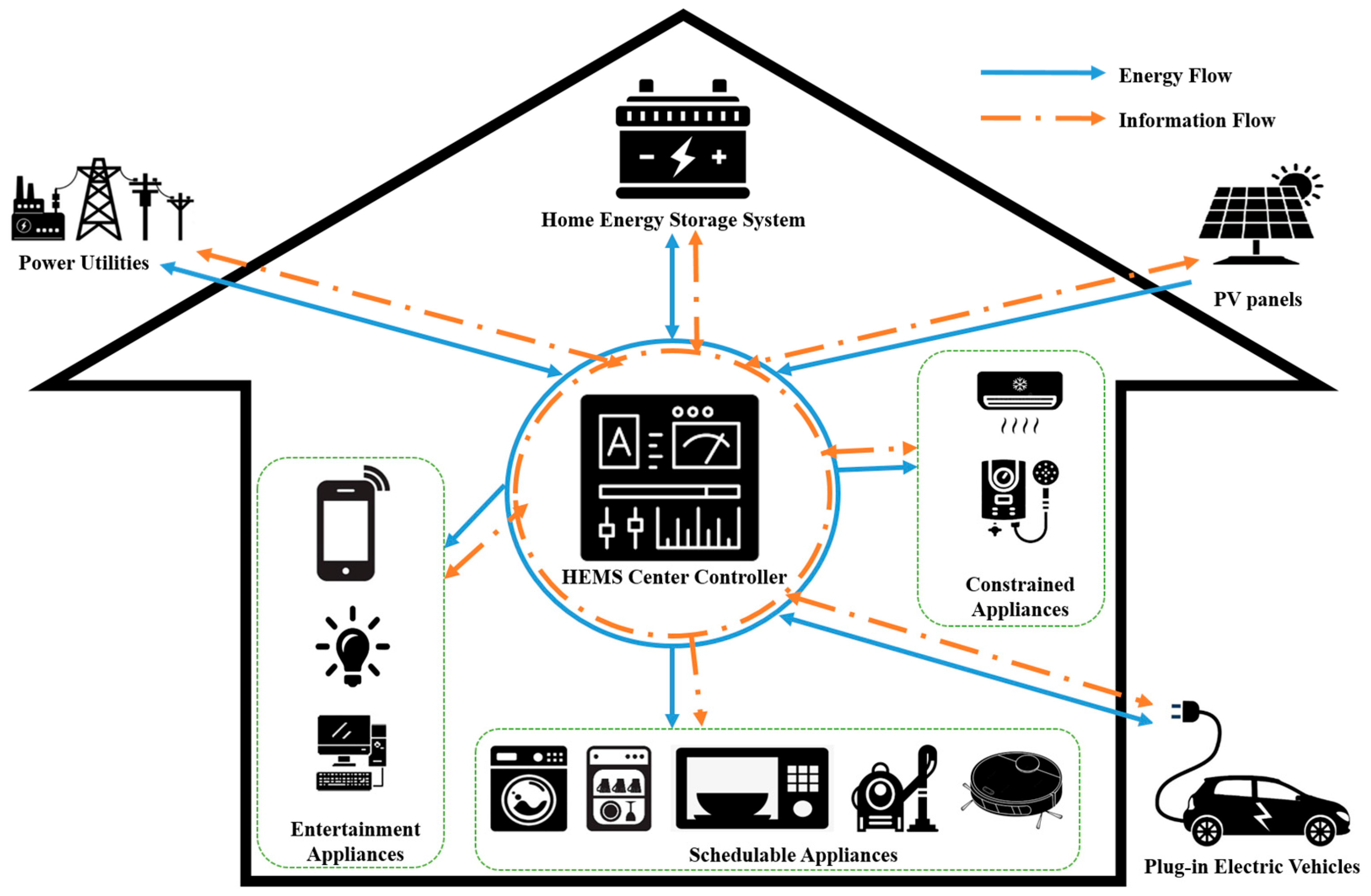 Mathematics 11 01333 g002
