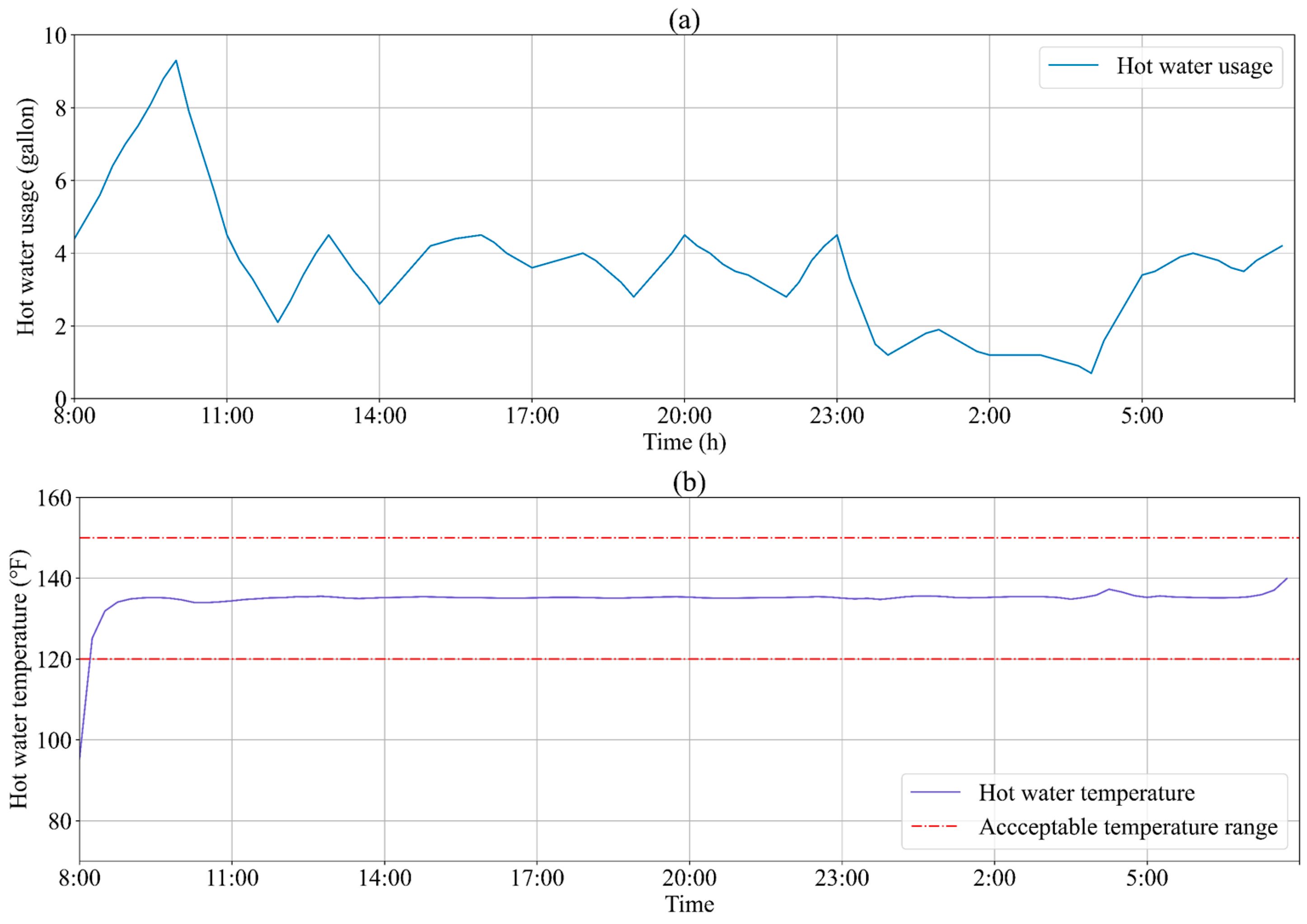 Mathematics 11 01333 g008