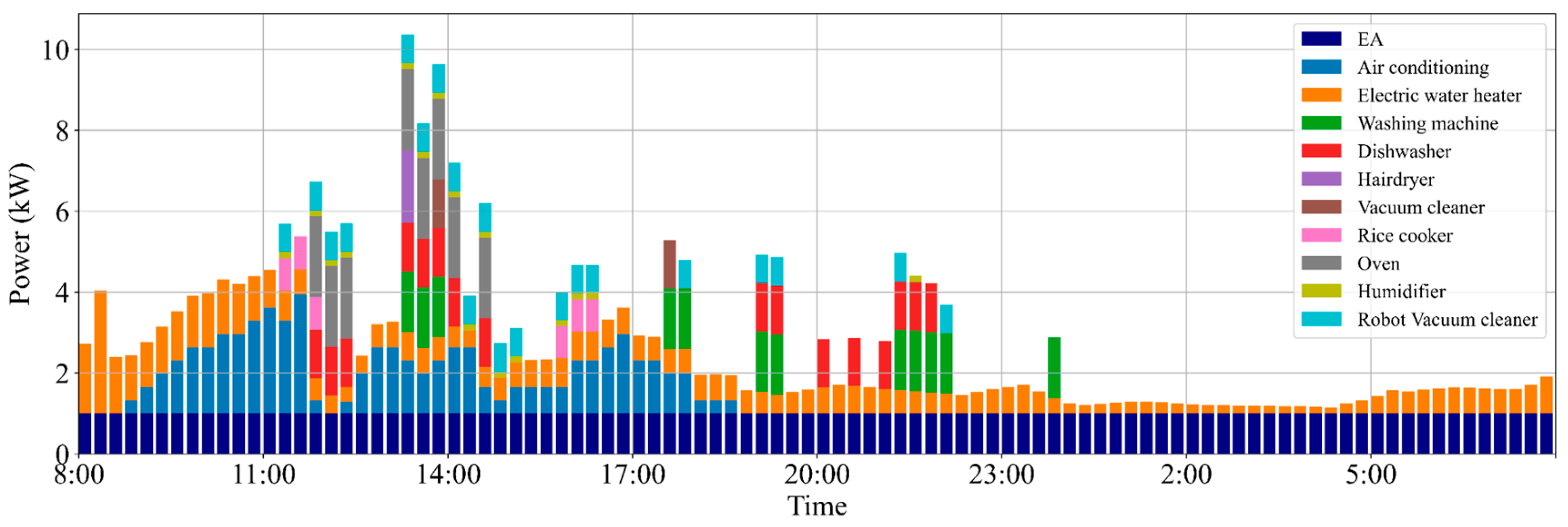 Mathematics 11 01333 g009