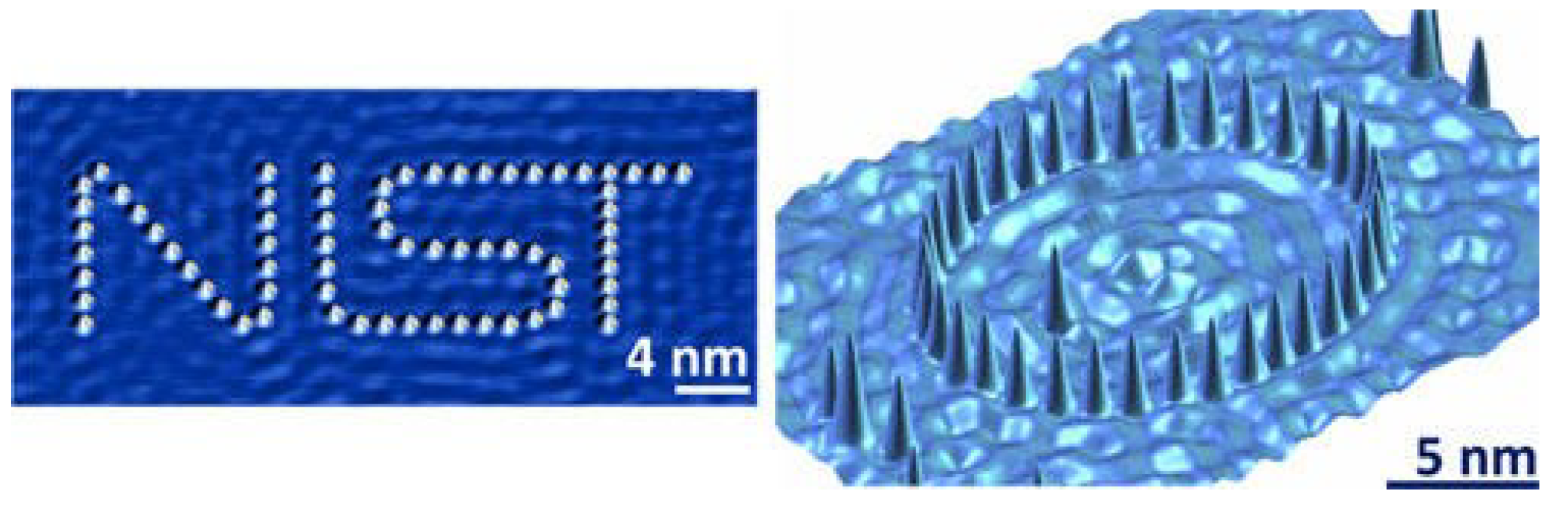 Mathematics 11 01341 g002 Mathematics 11 01341 g002