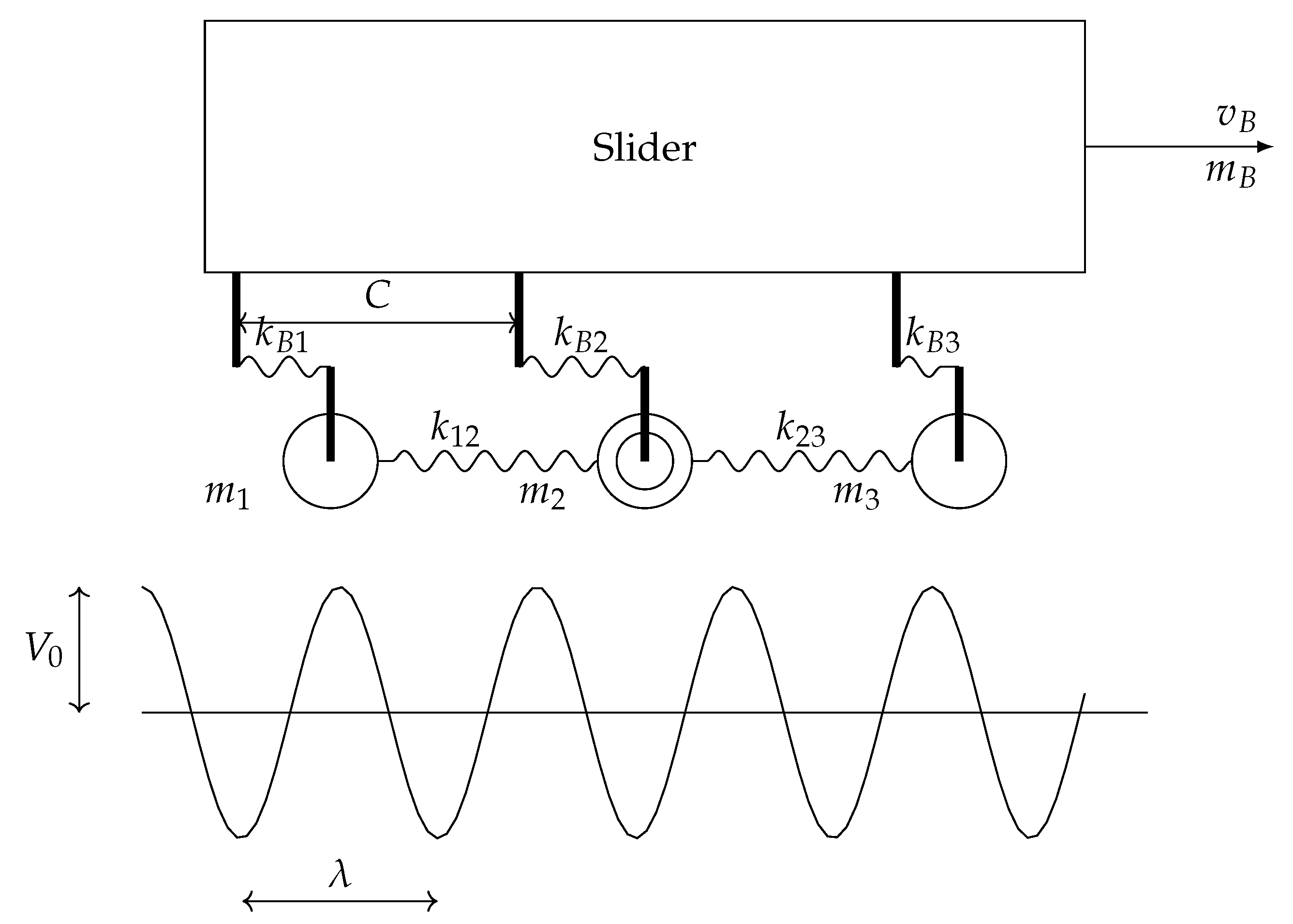 Mathematics 11 01341 g003 Mathematics 11 01341 g003