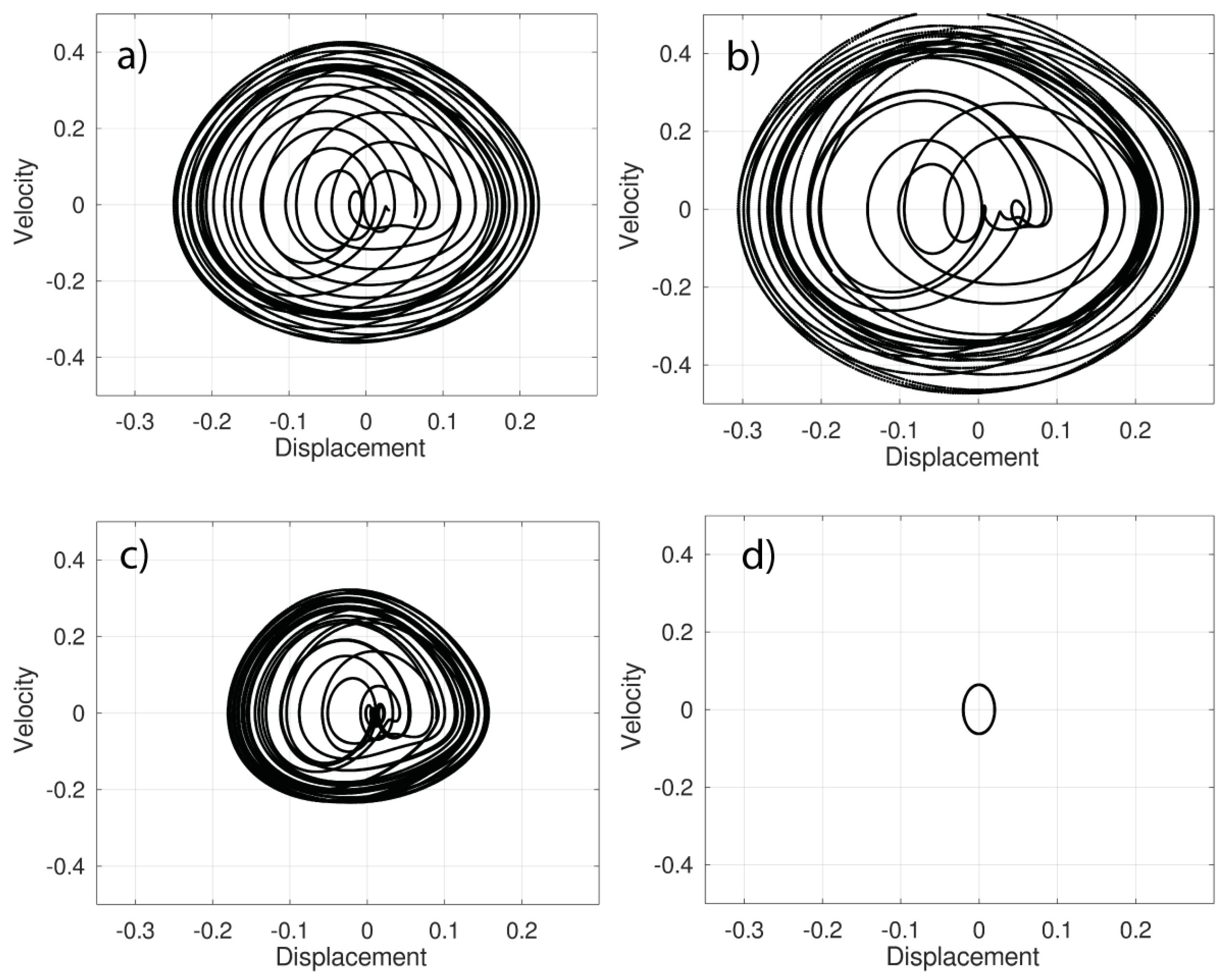 Mathematics 11 01341 g006 Mathematics 11 01341 g006