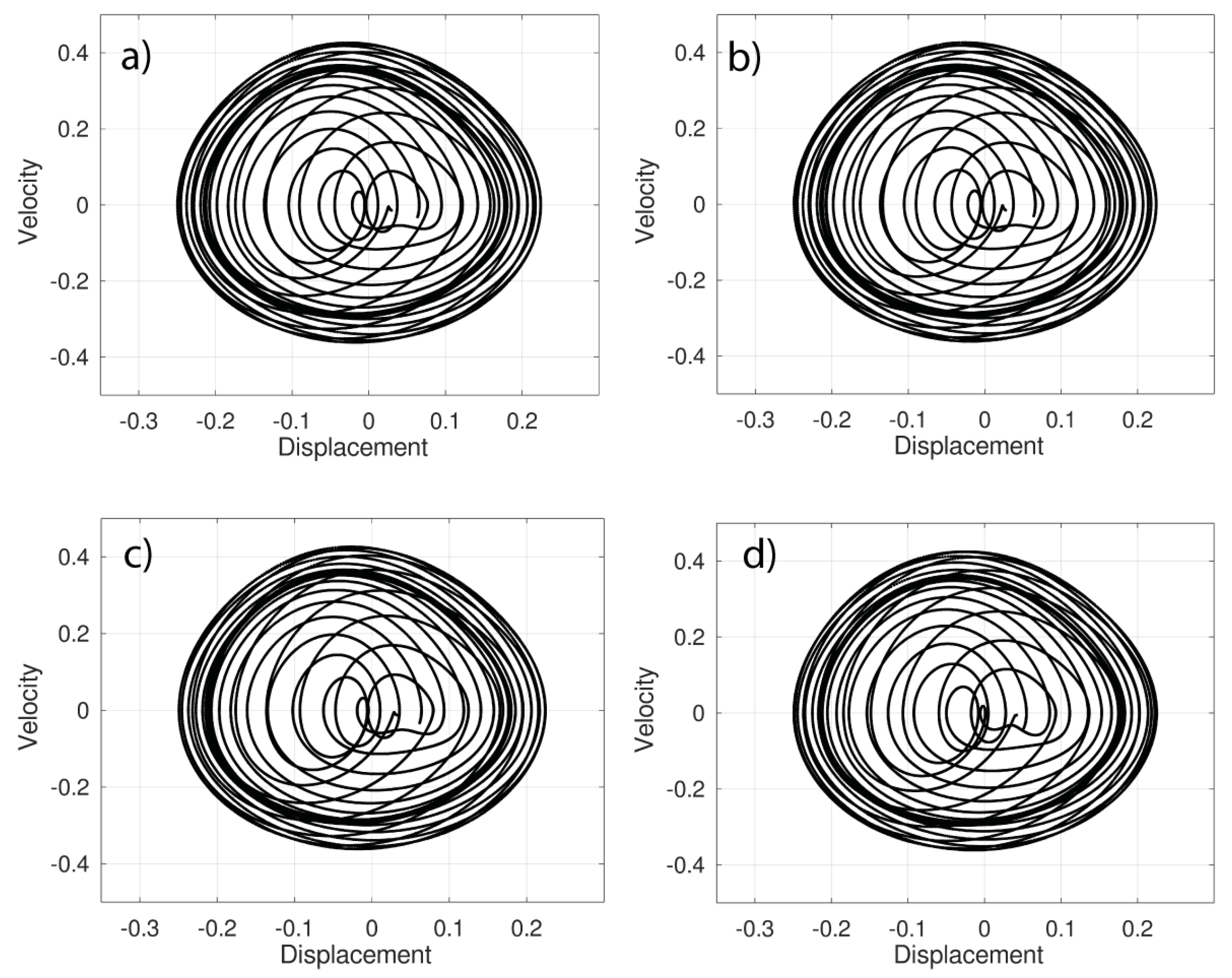 Mathematics 11 01341 g007 Mathematics 11 01341 g007