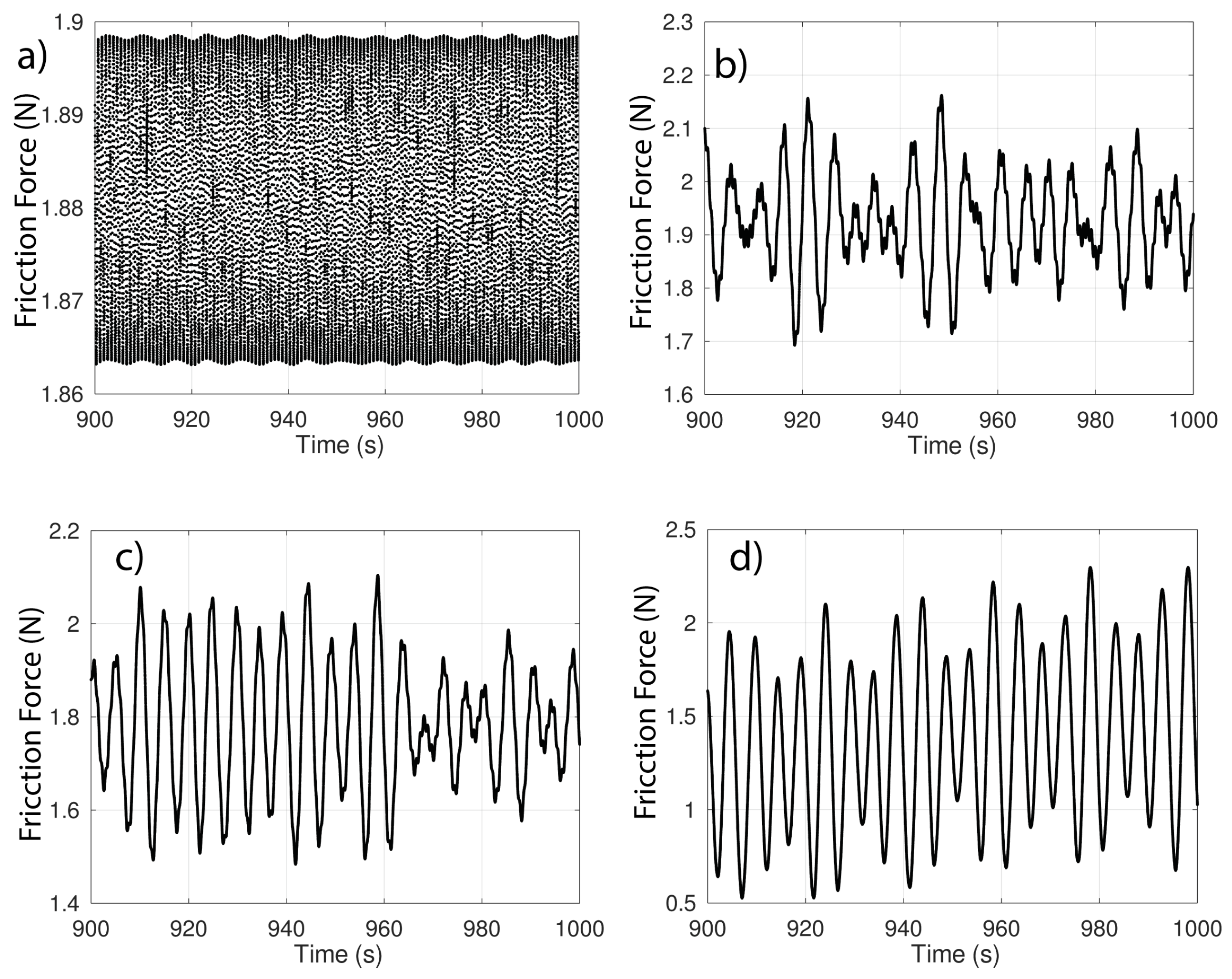 Mathematics 11 01341 g009 Mathematics 11 01341 g009