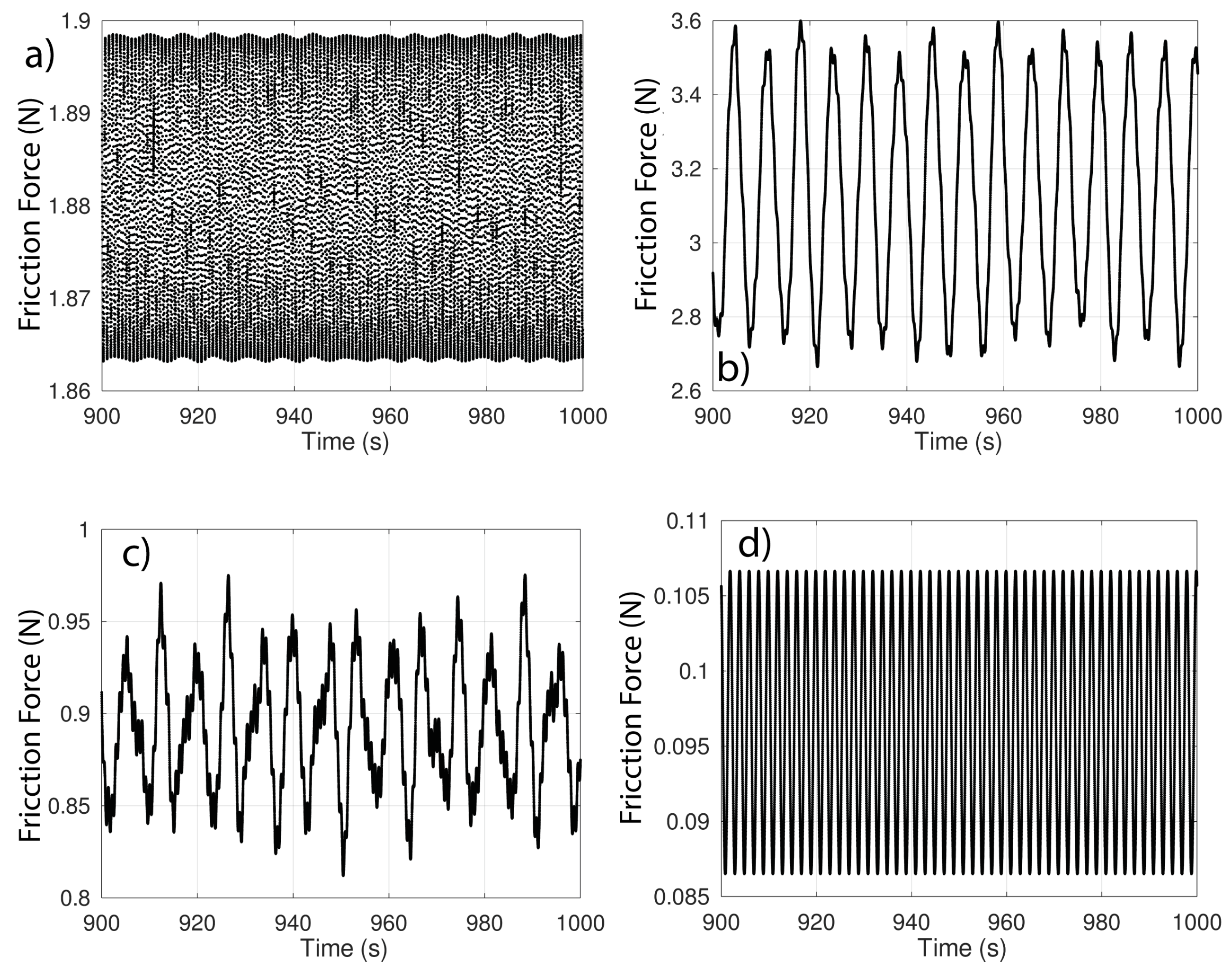 Mathematics 11 01341 g010 Mathematics 11 01341 g010