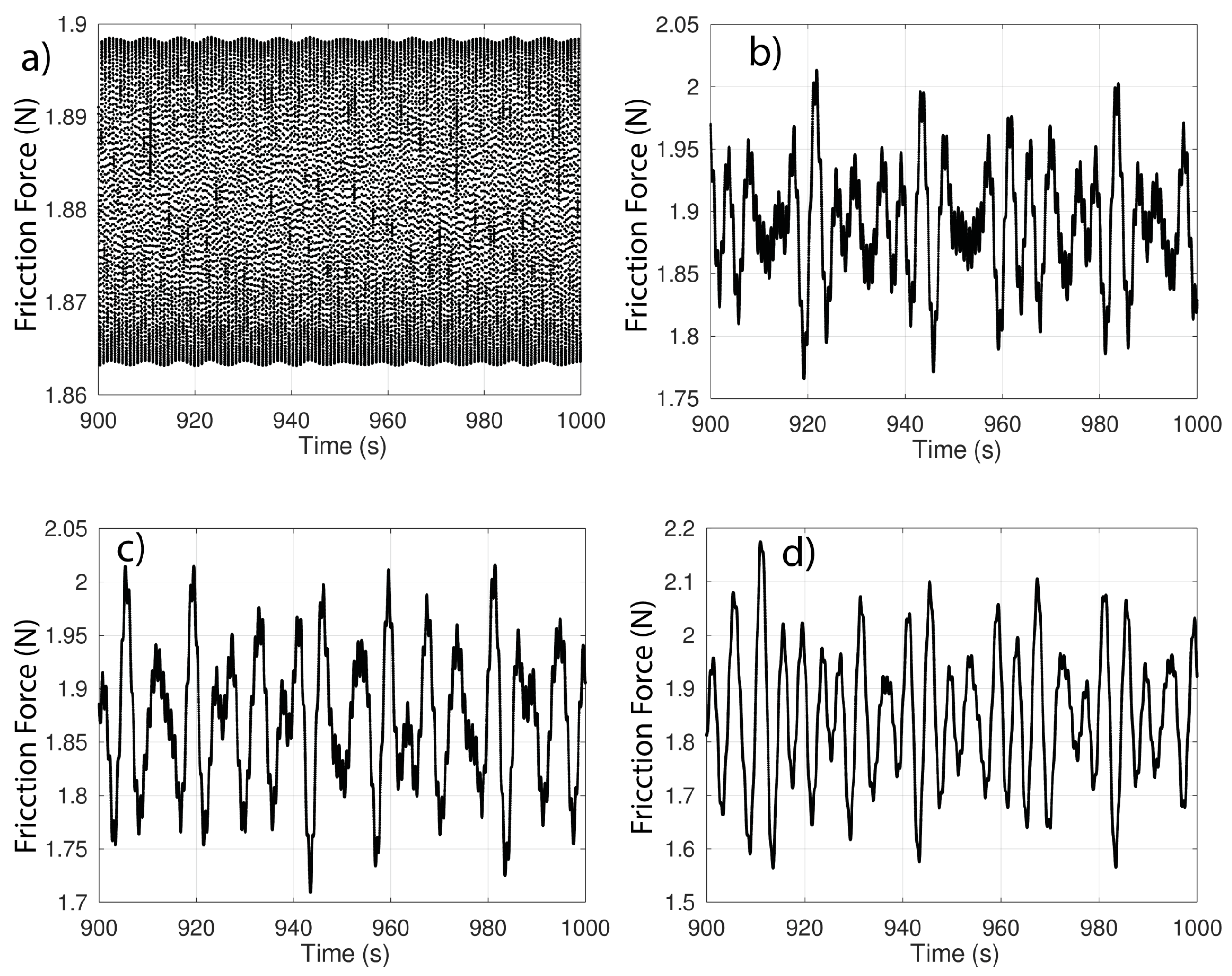 Mathematics 11 01341 g011 Mathematics 11 01341 g011