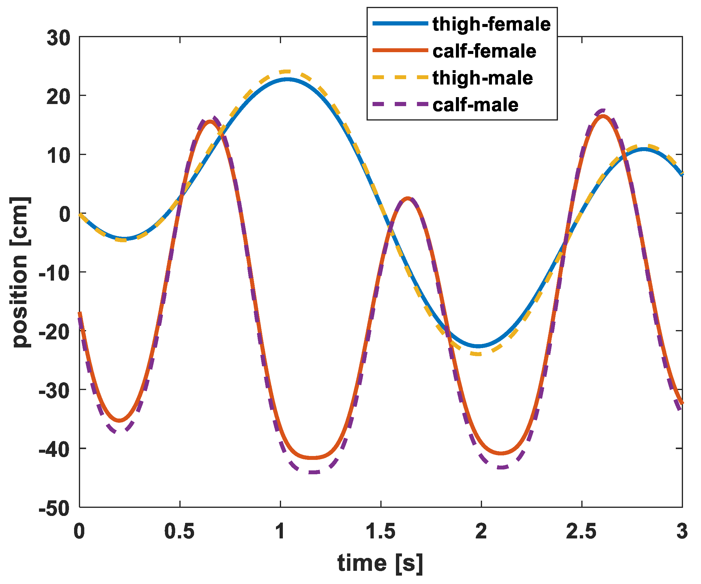 Mathematics 11 01351 g008 Mathematics 11 01351 g008