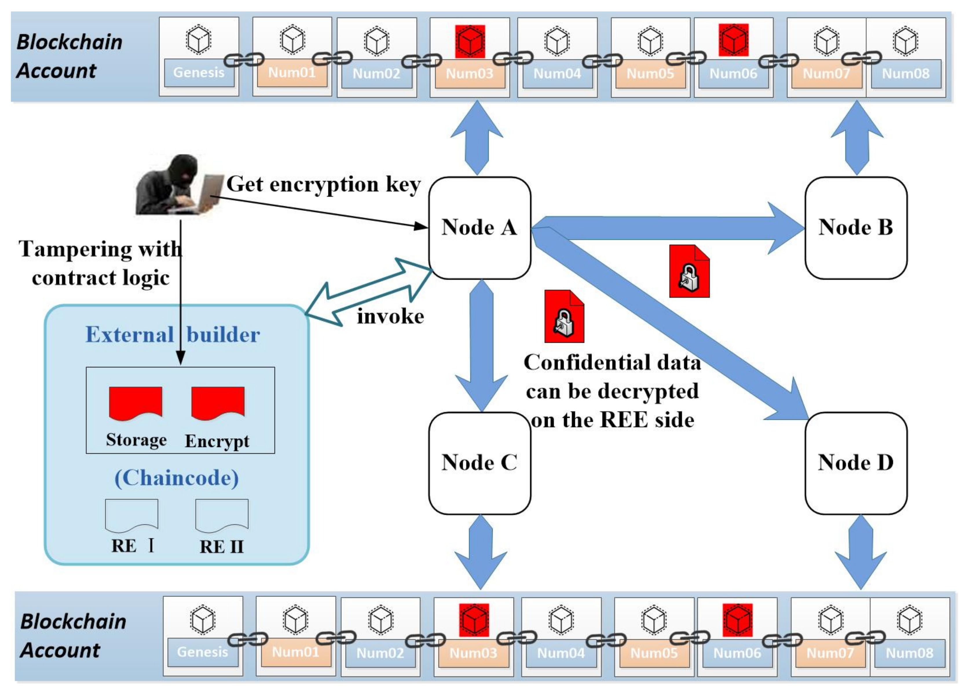 Mathematics 11 01357 g001 Mathematics 11 01357 g001