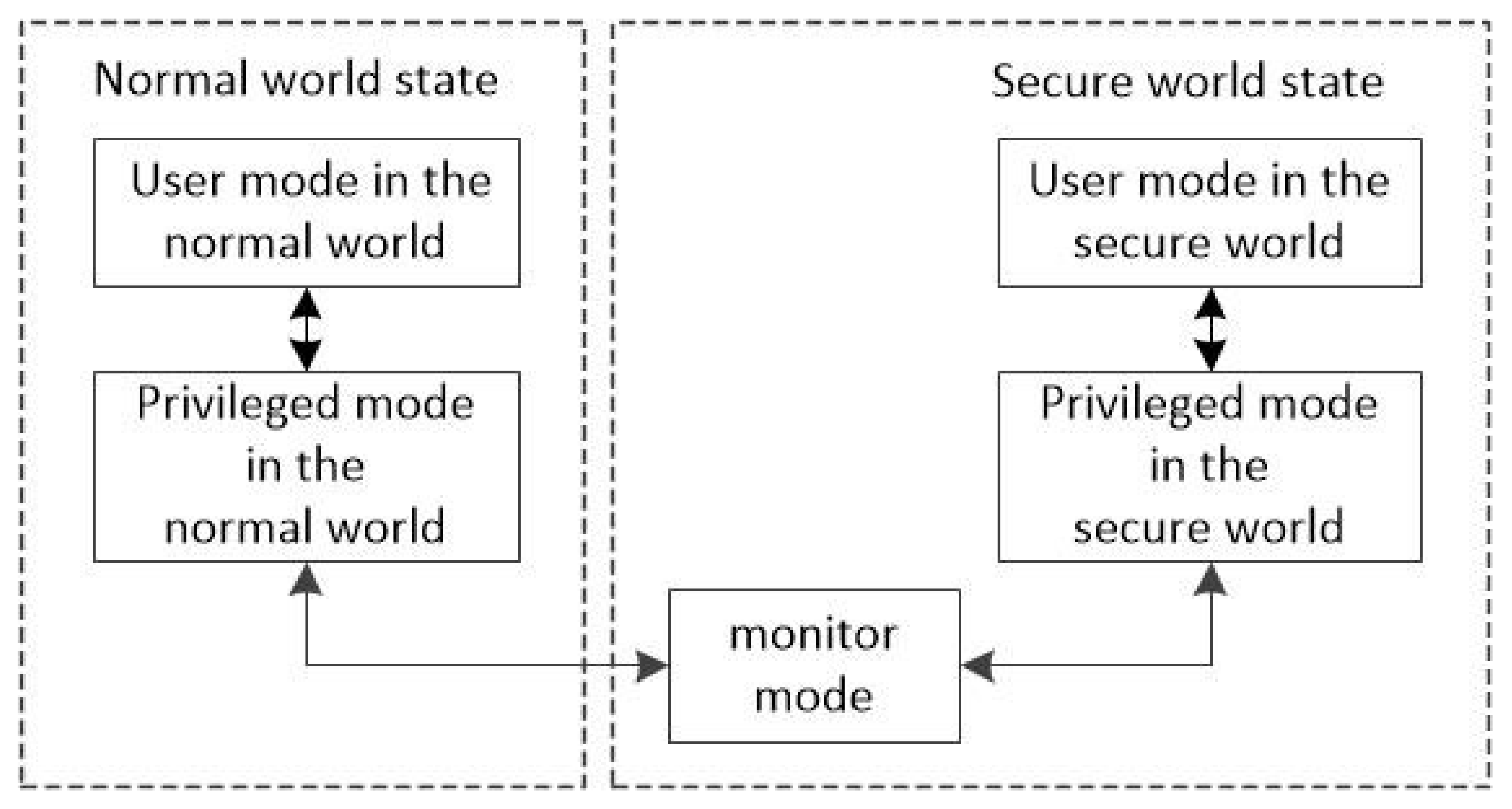 Mathematics 11 01357 g003 Mathematics 11 01357 g003