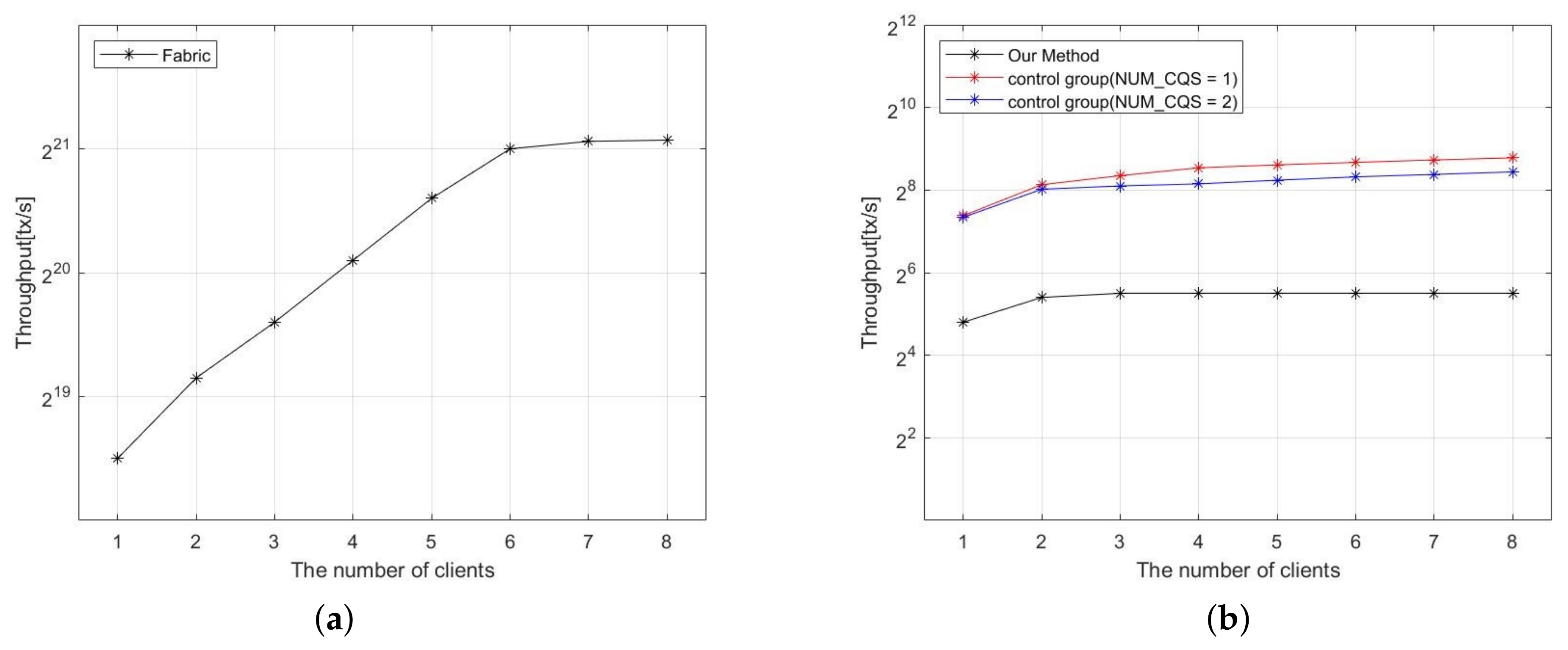 Mathematics 11 01357 g010 Mathematics 11 01357 g010