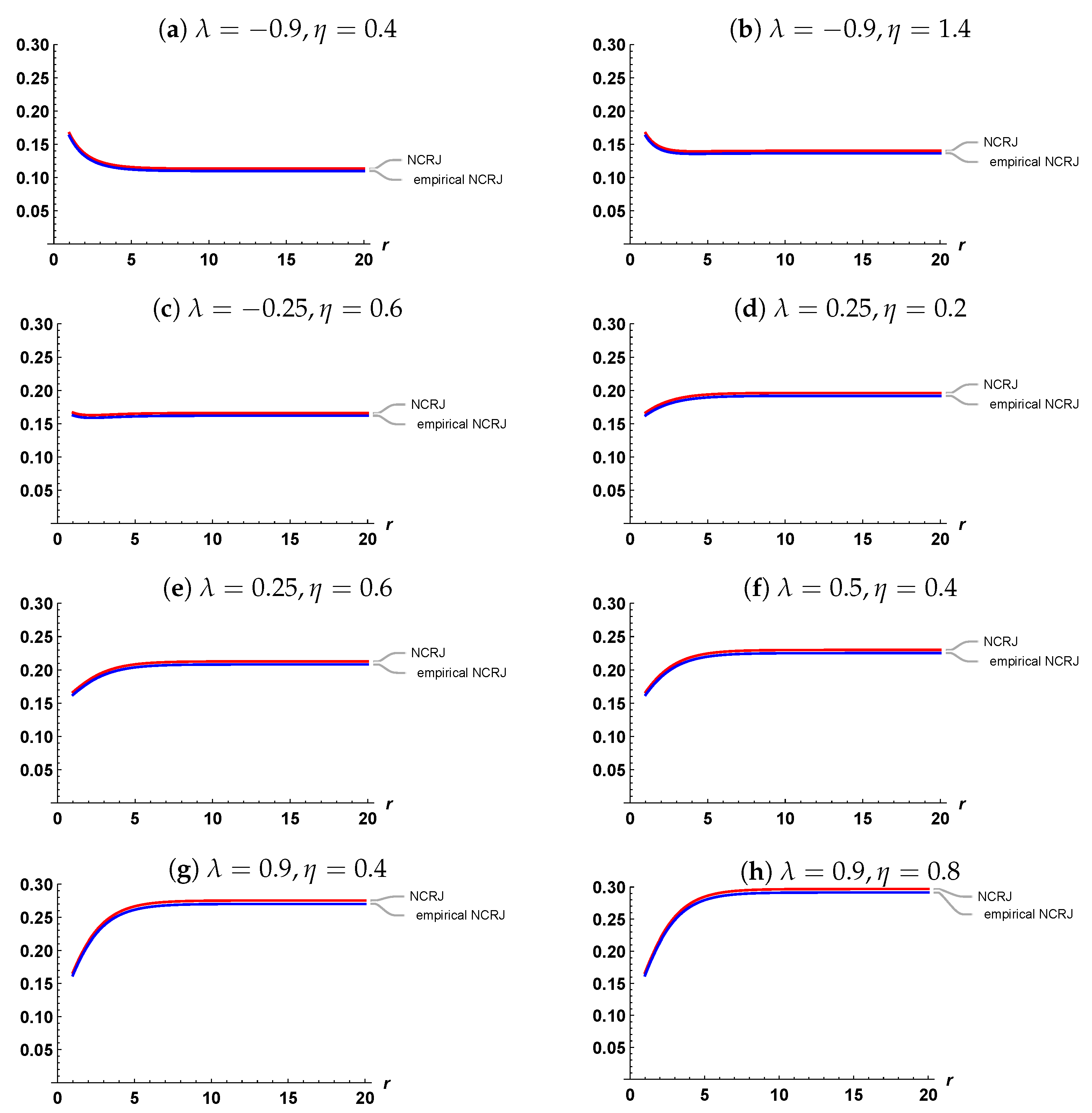 Mathematics 11 01377 g001