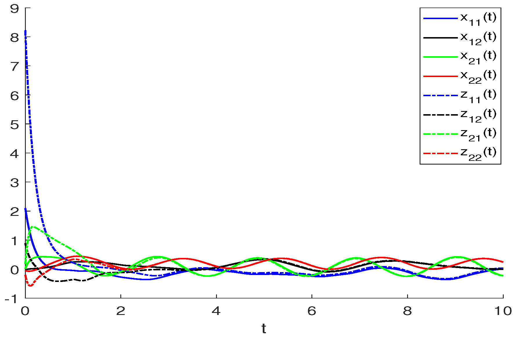 Mathematics 11 01378 g001 Mathematics 11 01378 g001