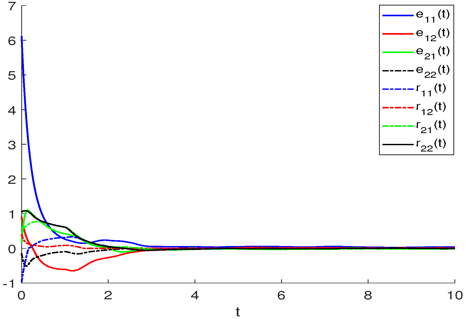 Mathematics 11 01378 g003 Mathematics 11 01378 g003
