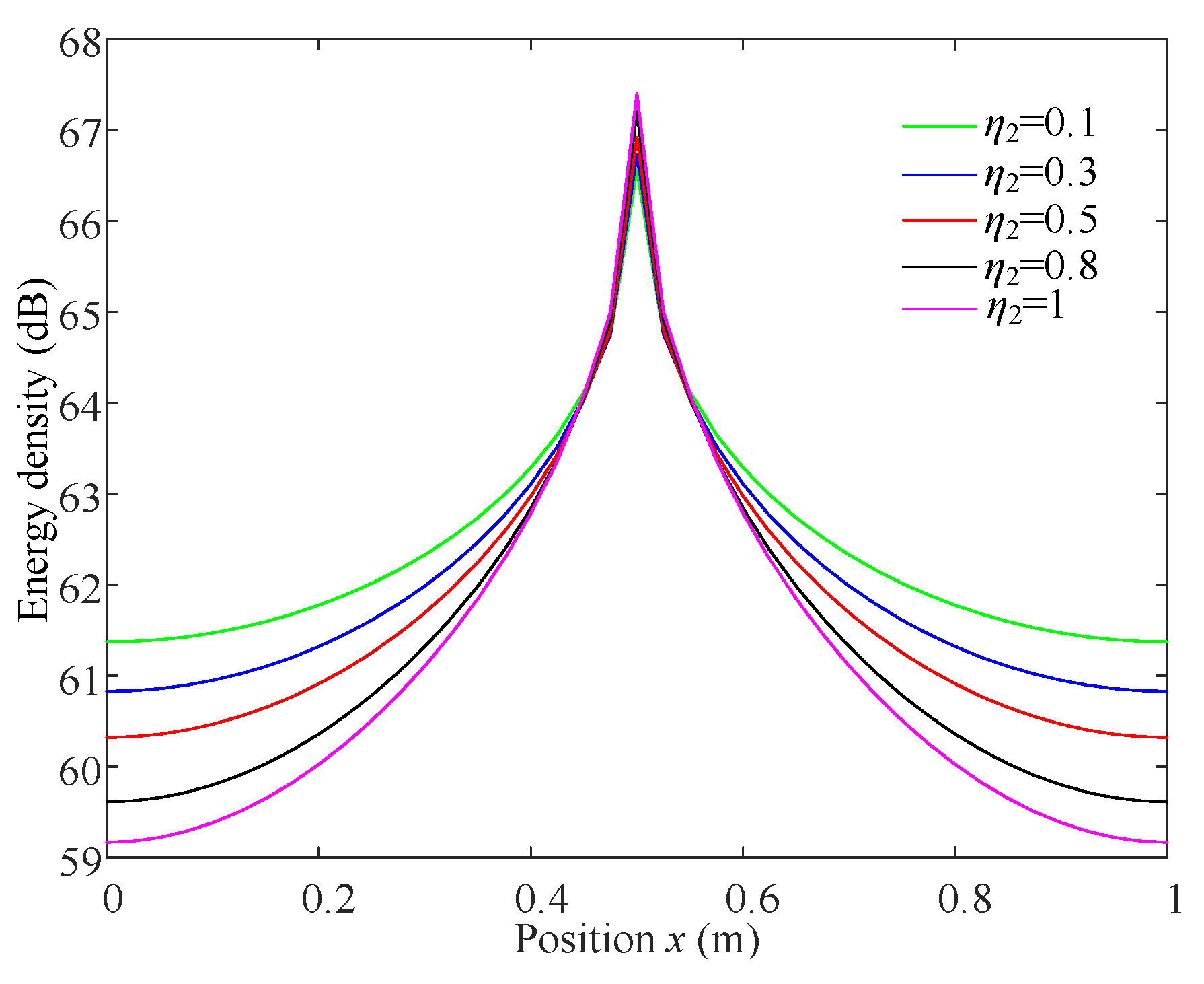 Mathematics 11 01379 g007