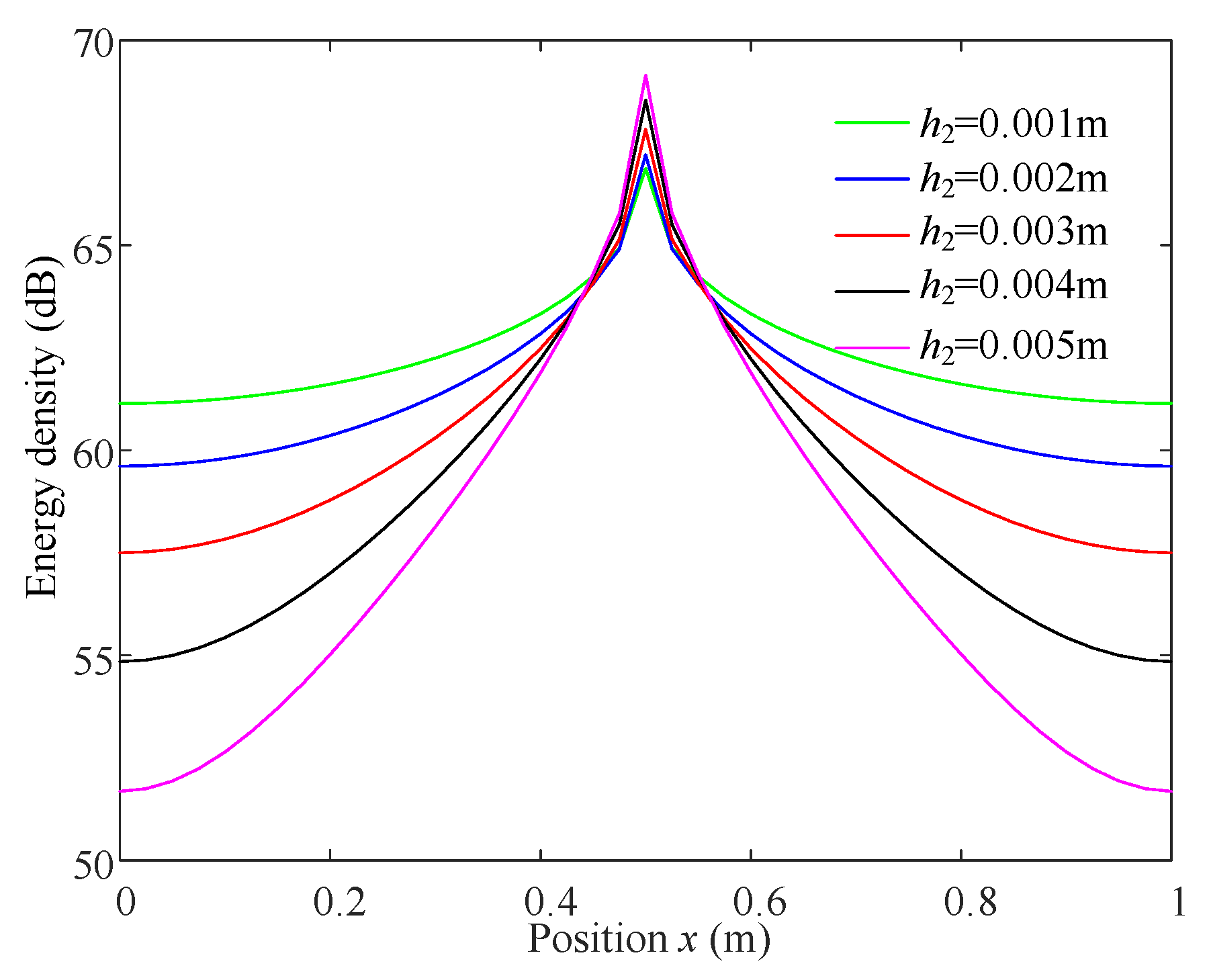 Mathematics 11 01379 g008