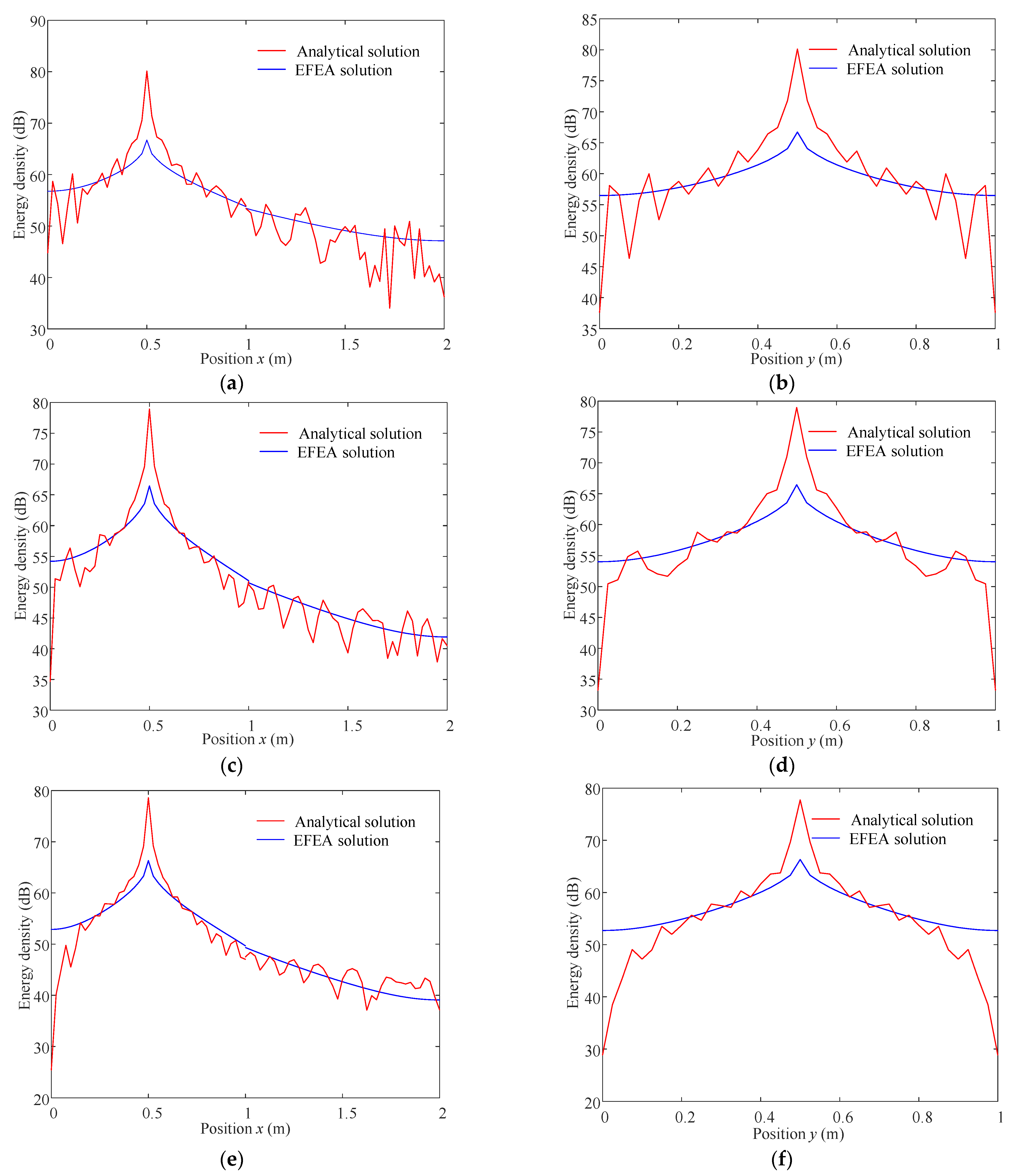 Mathematics 11 01379 g010