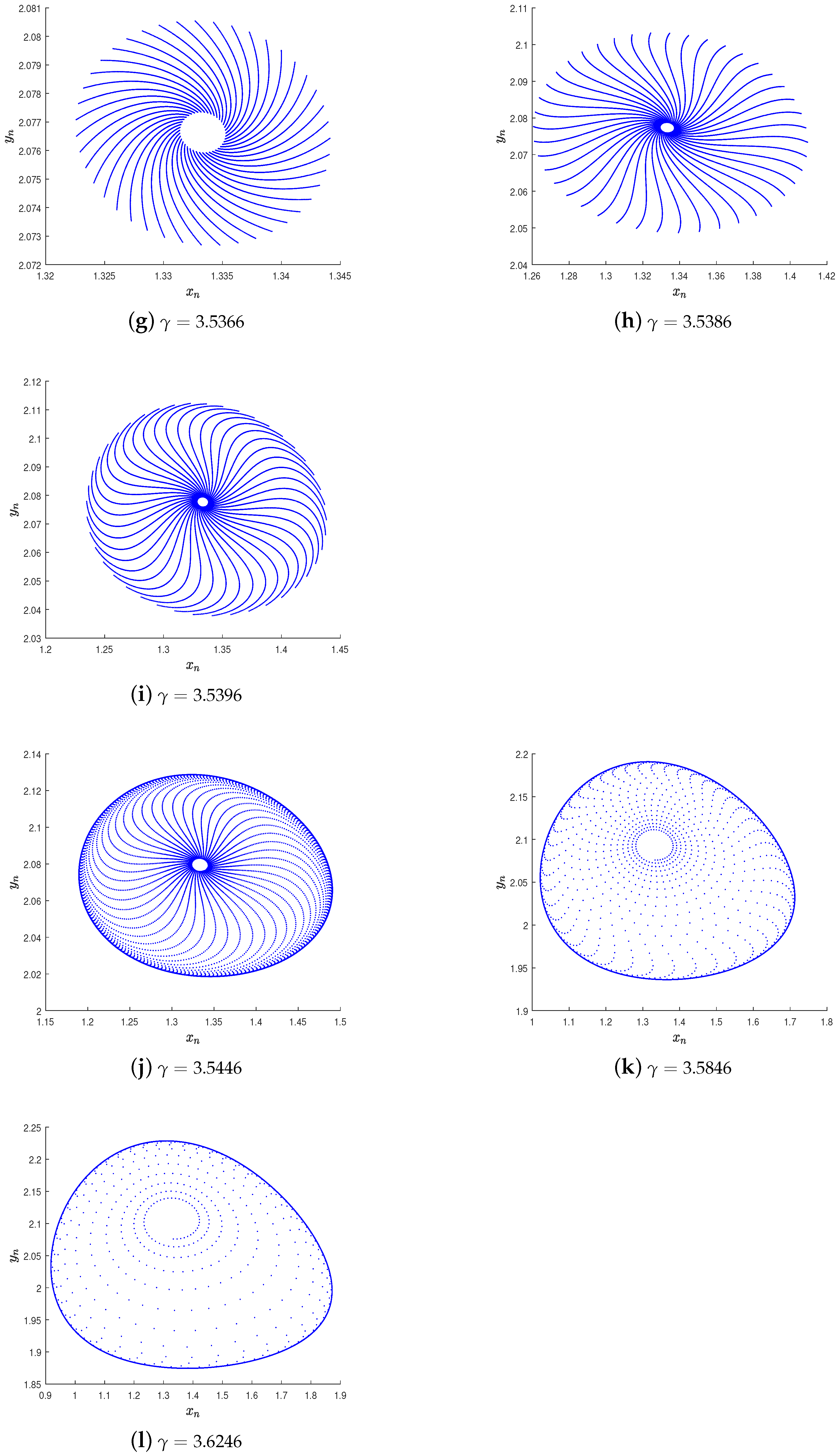 Mathematics 11 01399 g002b