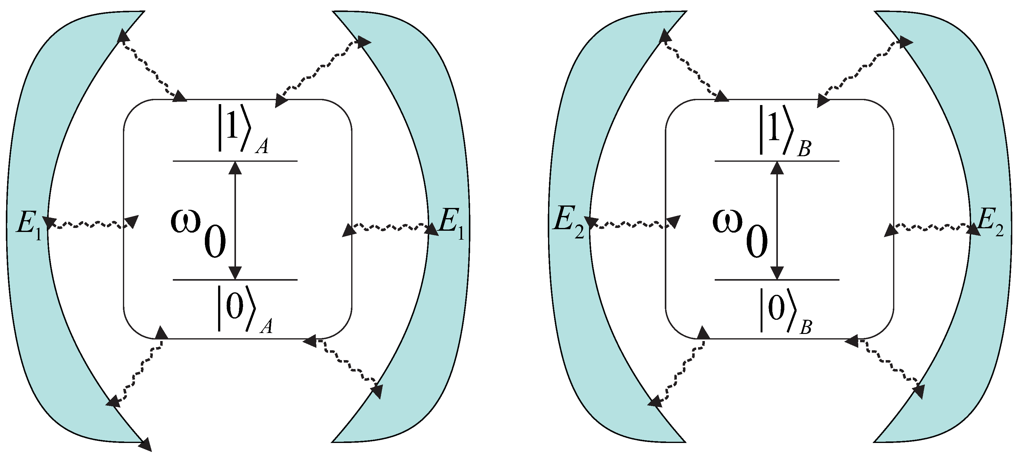 Mathematics | Free Full-Text | Quantum Advantages of Teleportation