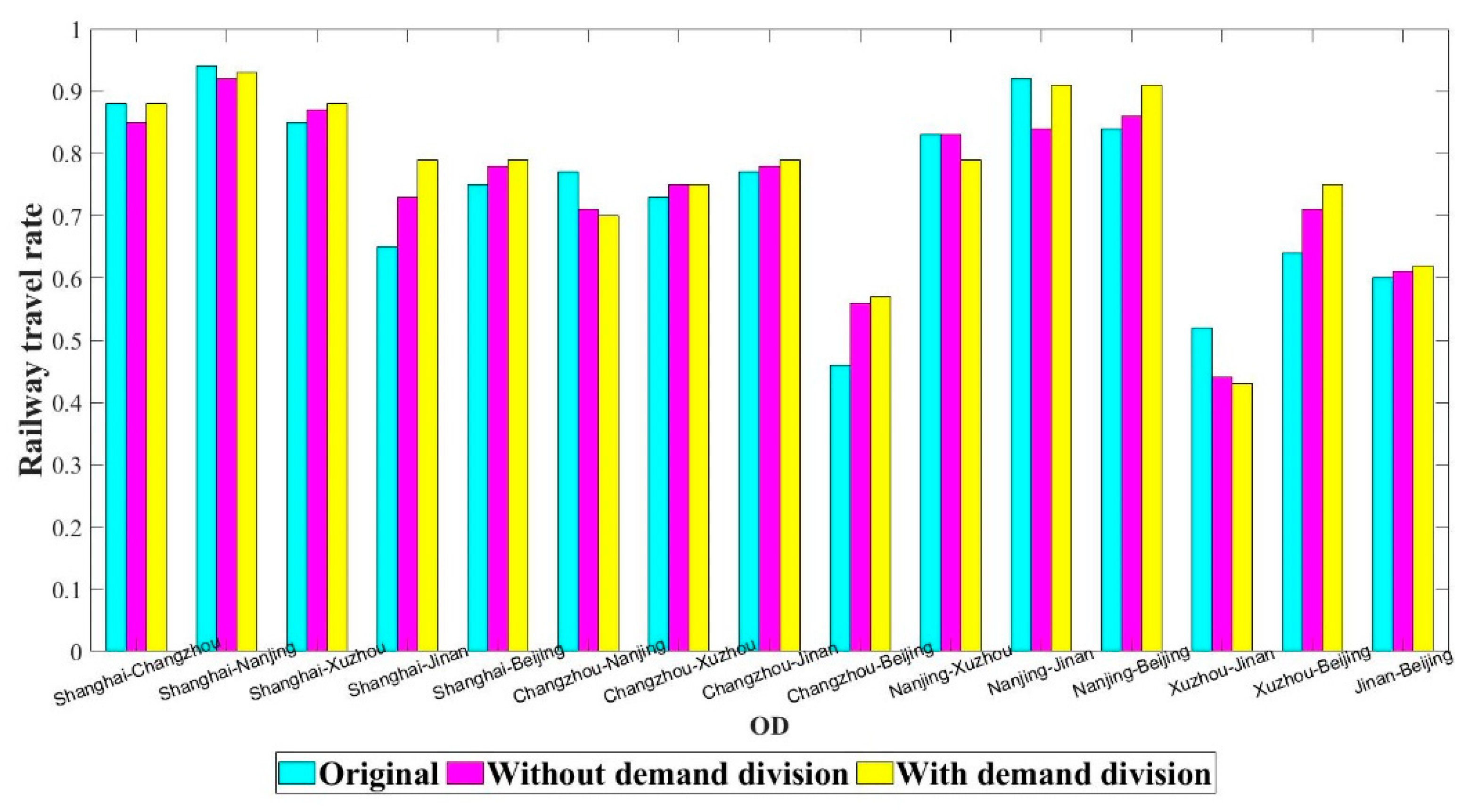 Mathematics 11 01412 g004