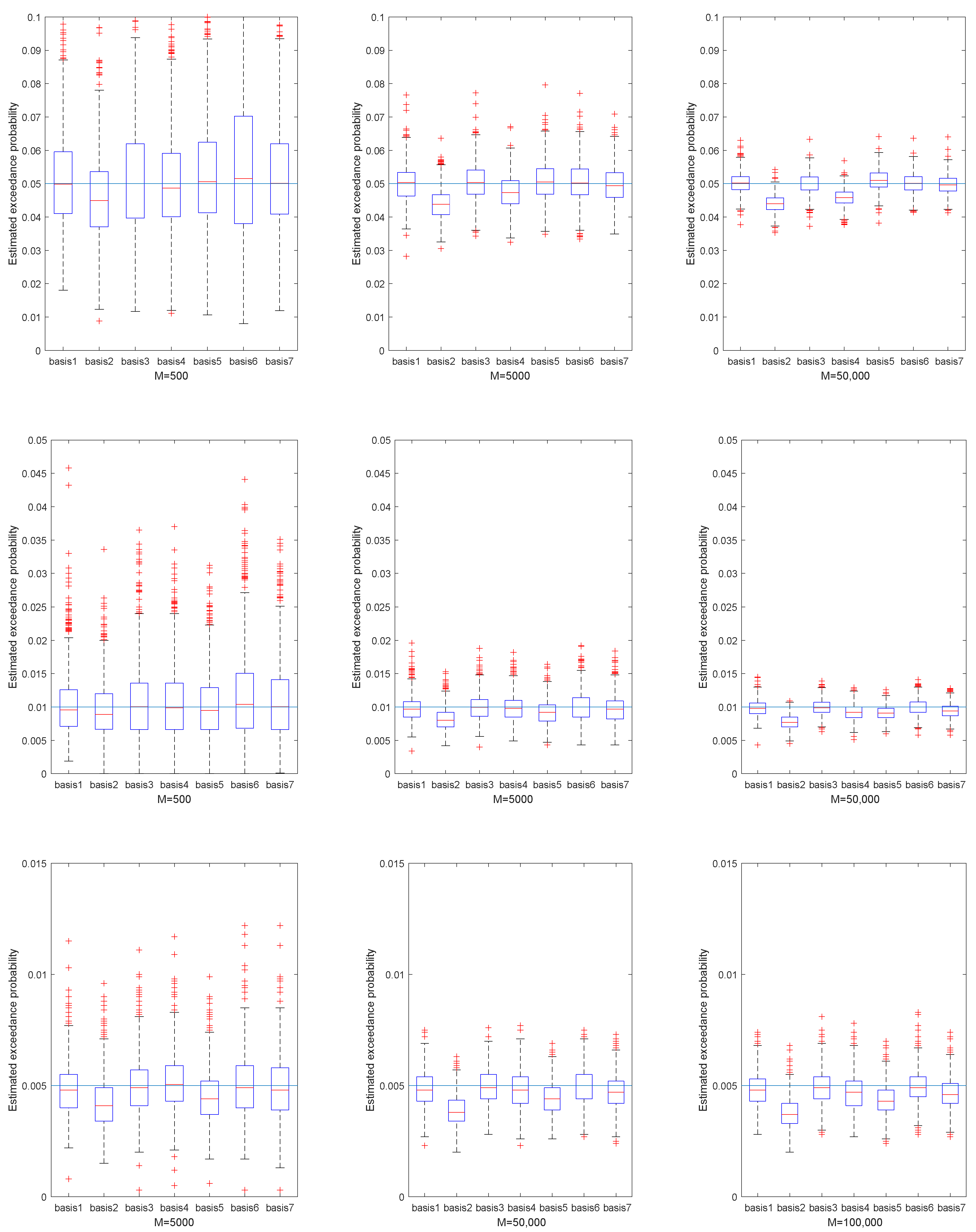 Mathematics 11 01414 g003 Mathematics 11 01414 g003
