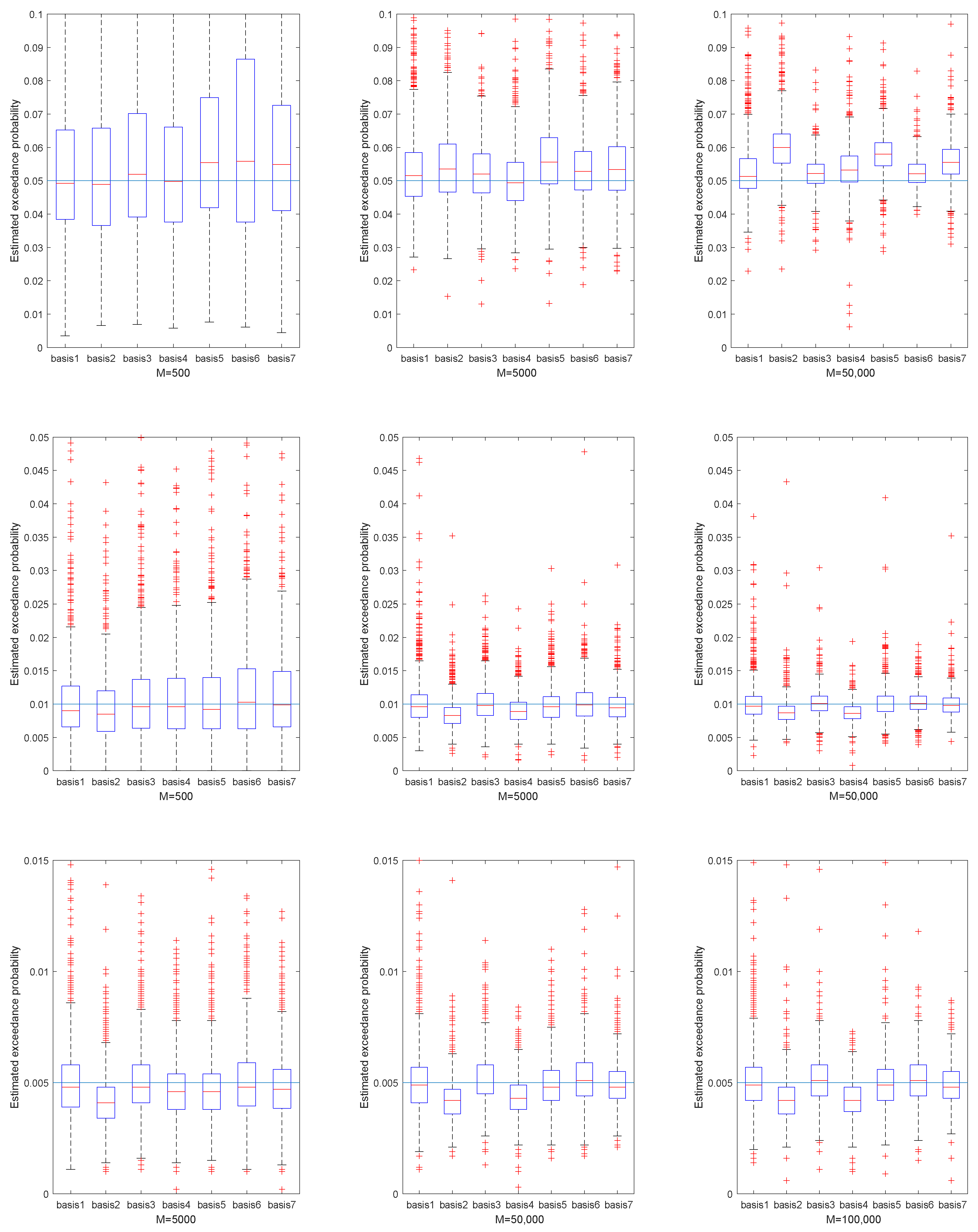 Mathematics 11 01414 g004 Mathematics 11 01414 g004